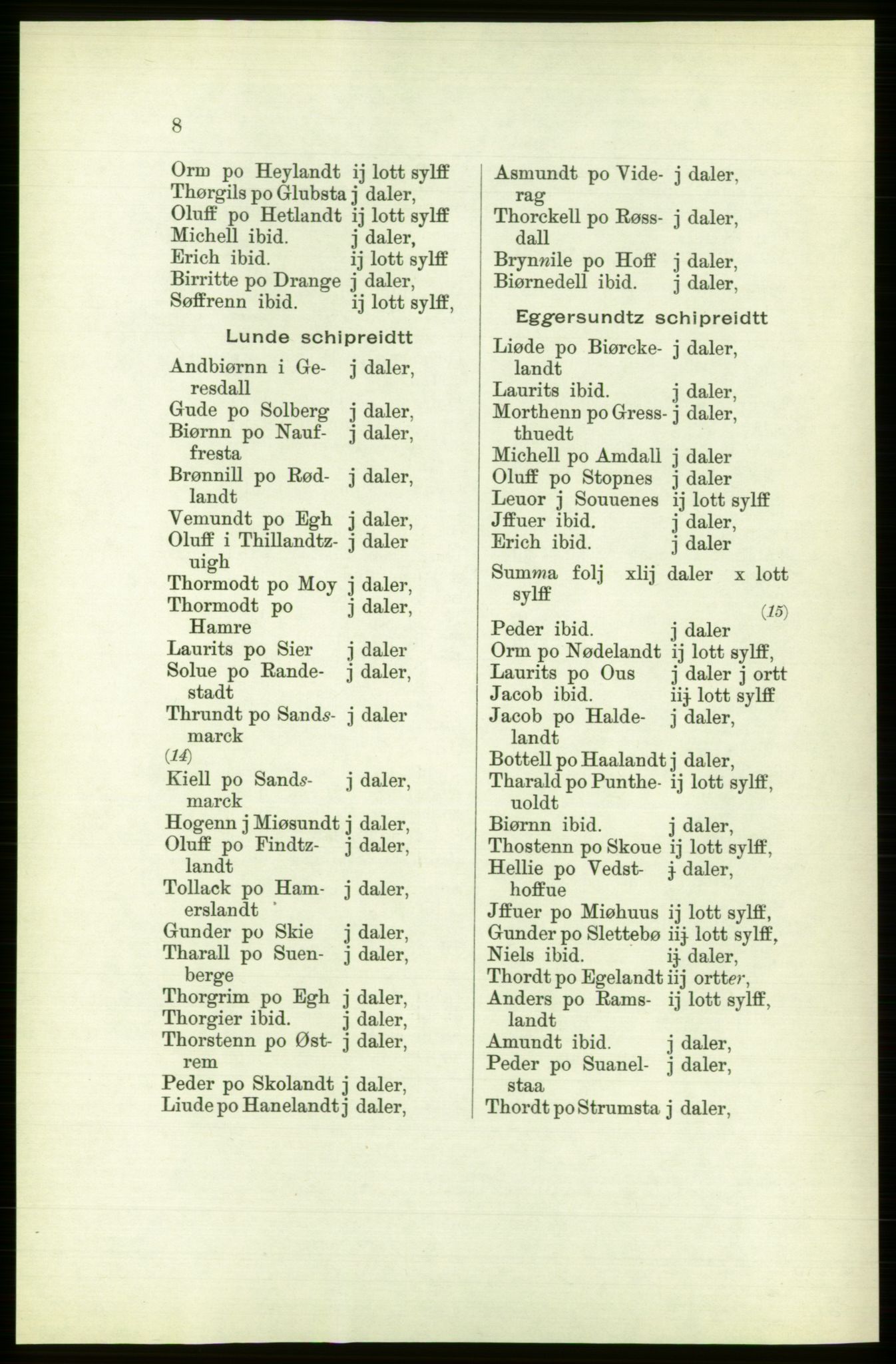 Publikasjoner utgitt av Arkivverket, PUBL/PUBL-001/C/0003: Bind 3: Skatten av Bergenhus len 1563, 1563, p. 8