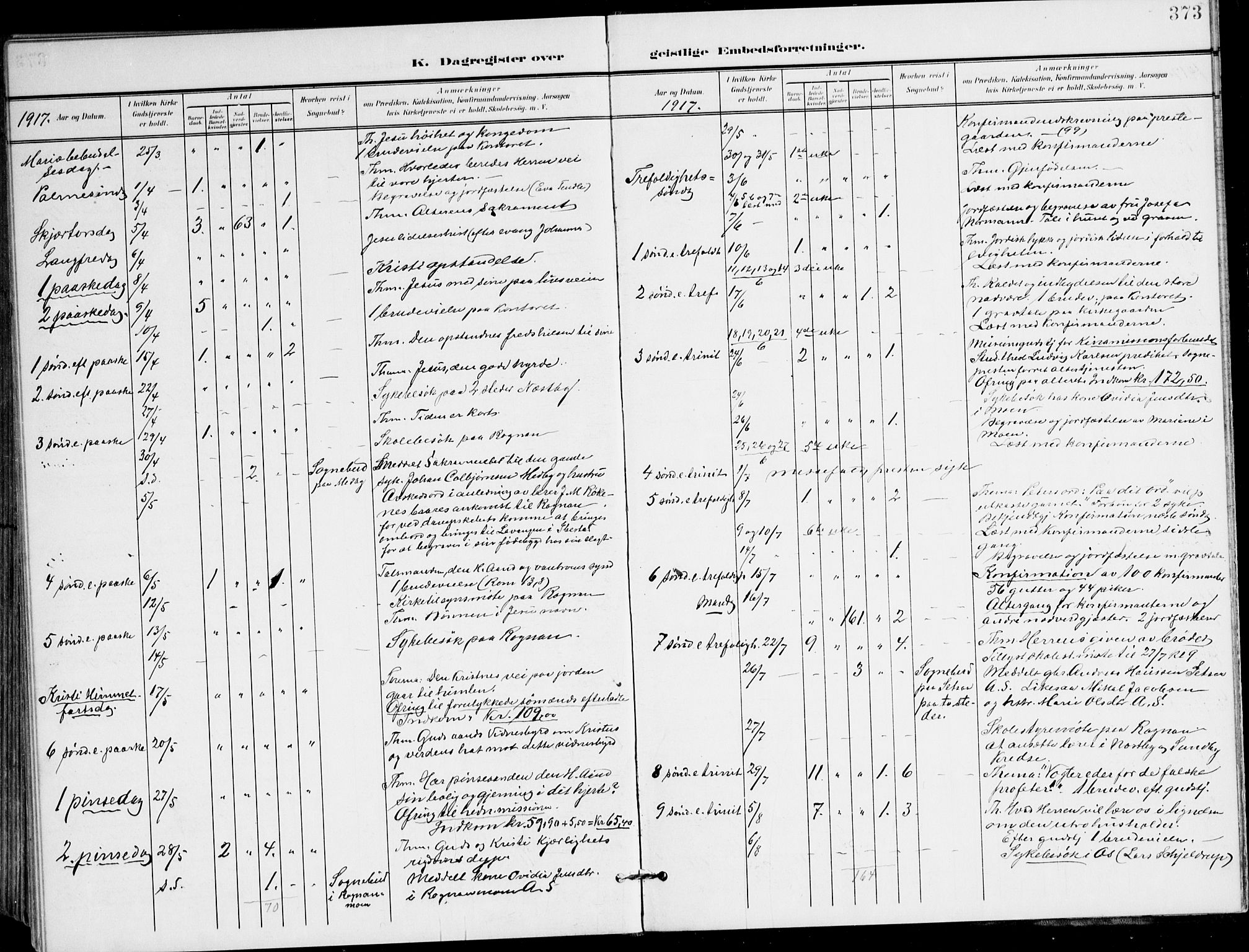 Ministerialprotokoller, klokkerbøker og fødselsregistre - Nordland, AV/SAT-A-1459/847/L0672: Parish register (official) no. 847A12, 1902-1919, p. 373