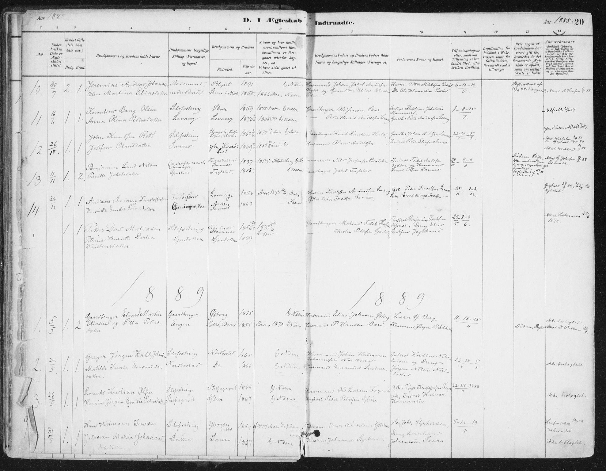 Ministerialprotokoller, klokkerbøker og fødselsregistre - Nordland, AV/SAT-A-1459/838/L0553: Parish register (official) no. 838A11, 1880-1910, p. 20