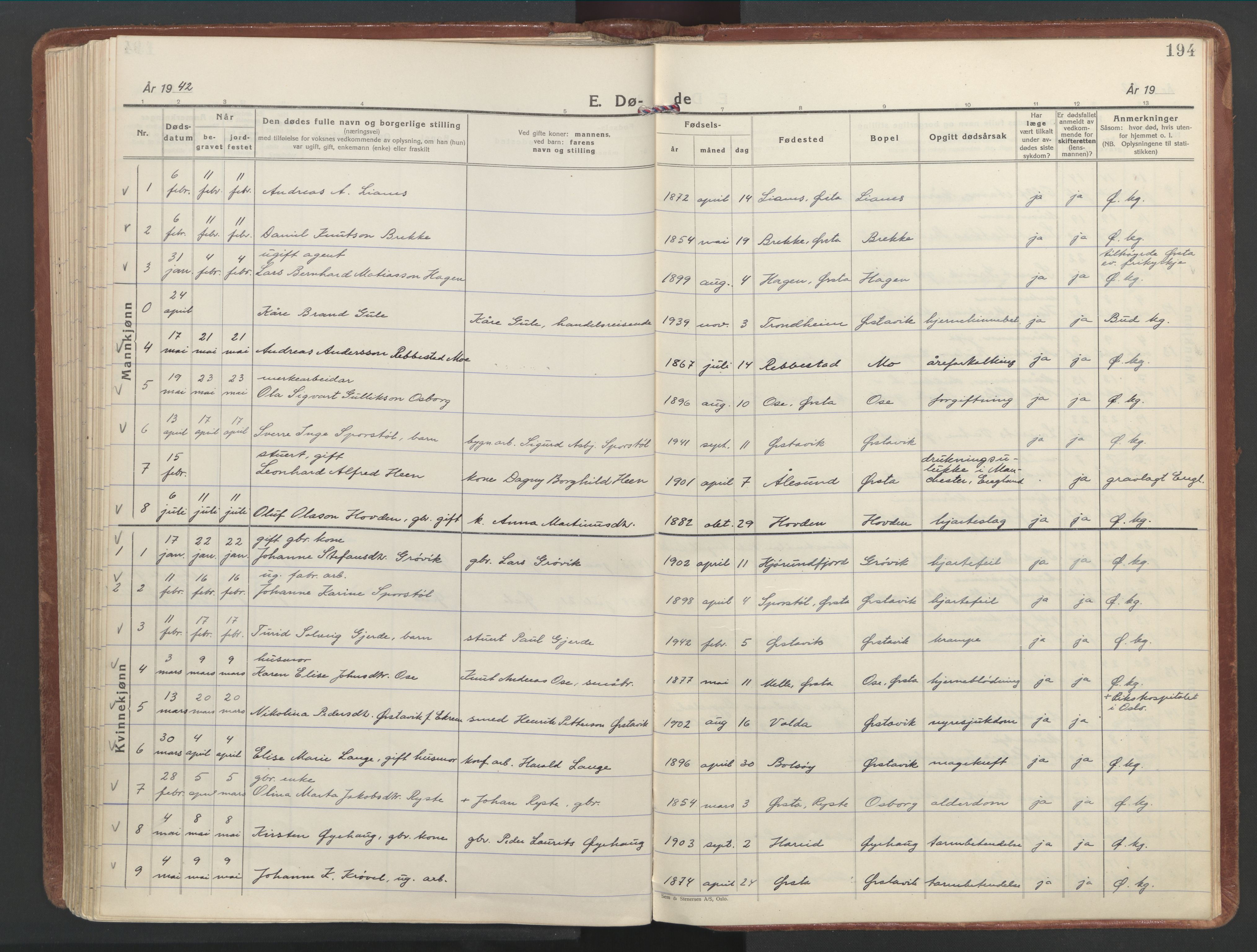 Ministerialprotokoller, klokkerbøker og fødselsregistre - Møre og Romsdal, AV/SAT-A-1454/513/L0181: Parish register (official) no. 513A08, 1930-1943, p. 194