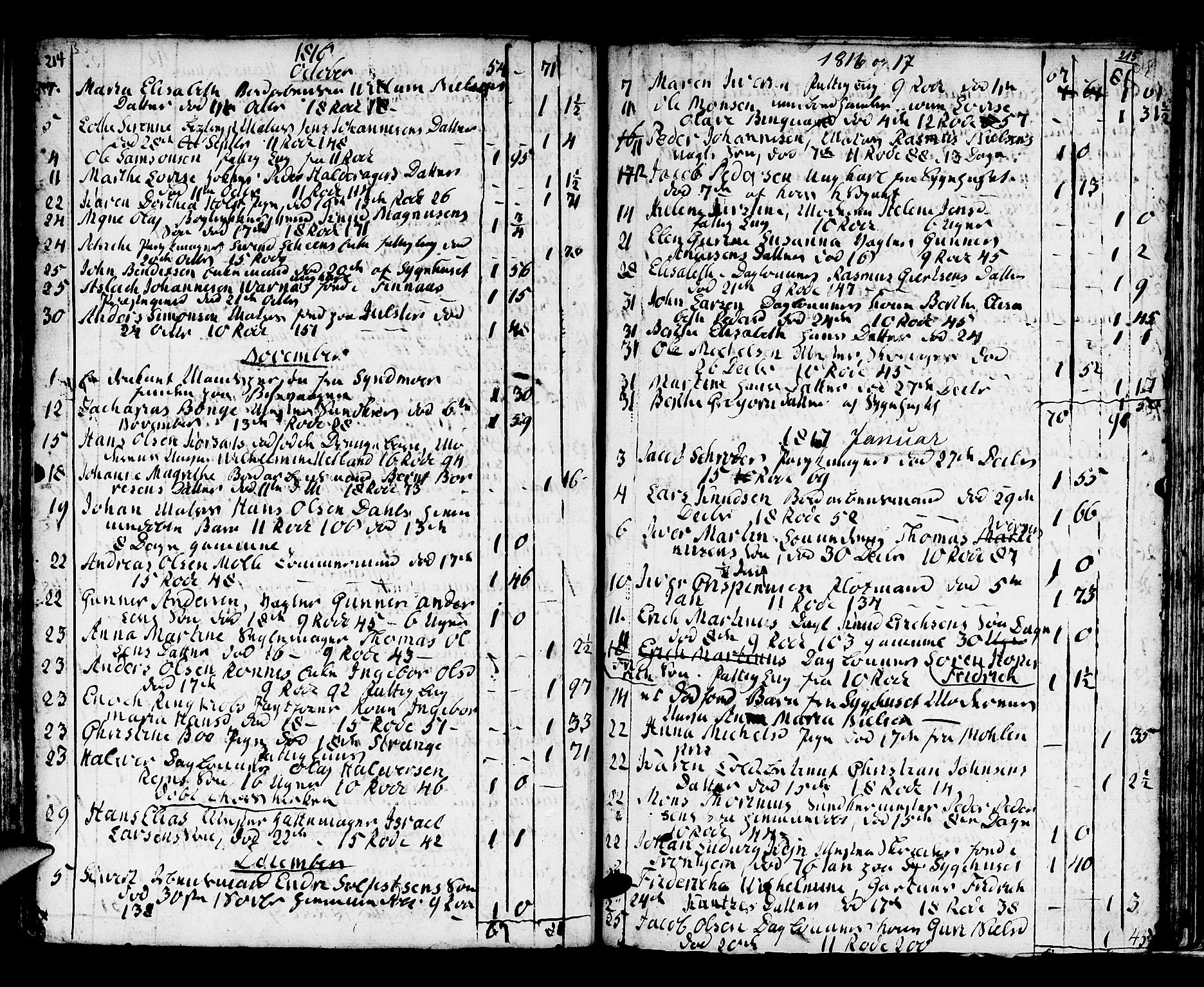 Domkirken sokneprestembete, SAB/A-74801/H/Haa/L0009: Parish register (official) no. A 9, 1776-1821, p. 214-215