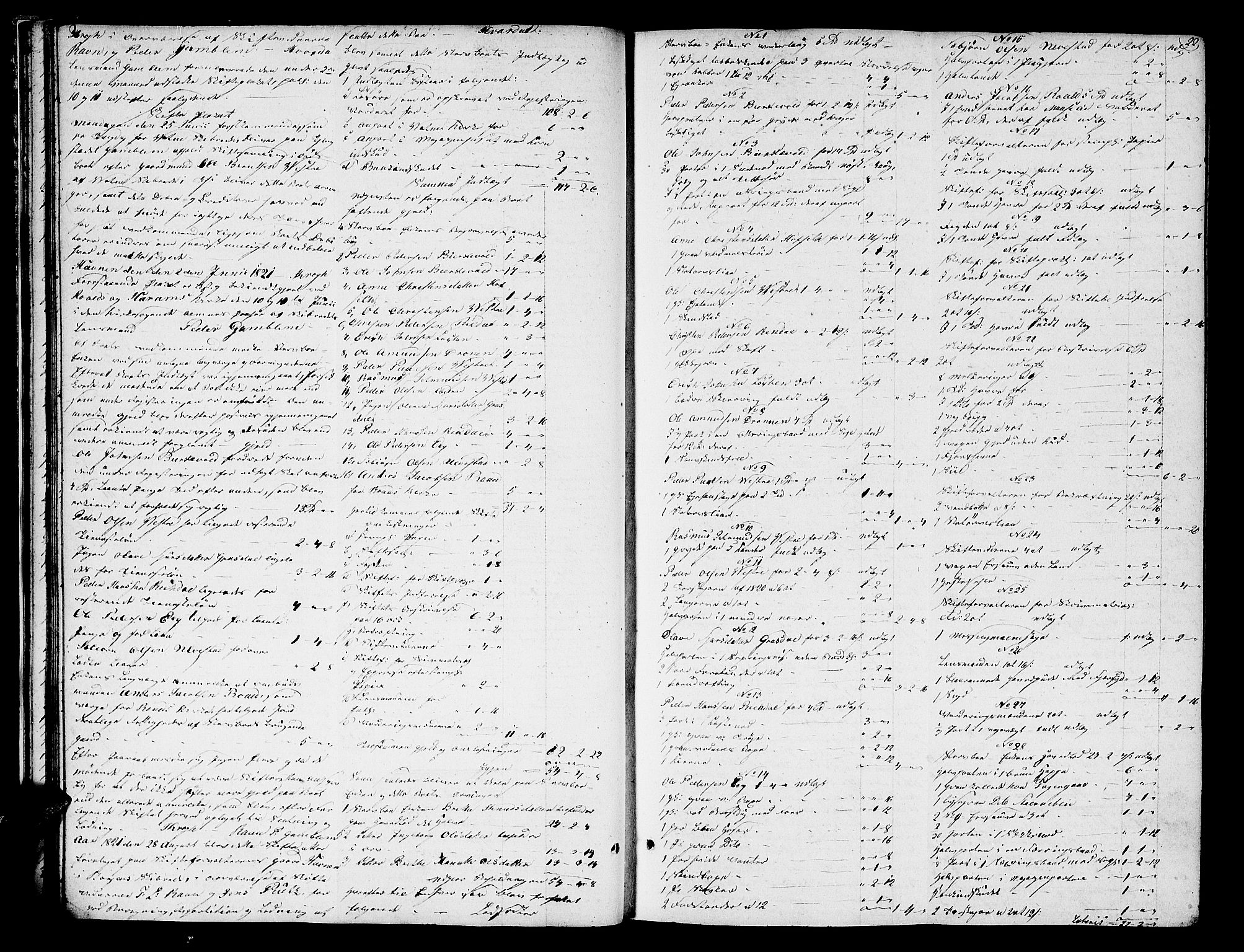 Nordre Sunnmøre sorenskriveri, AV/SAT-A-0006/1/3/3A/L0013: Skifteprotokoll 7, 1821-1824, p. 21b-22a