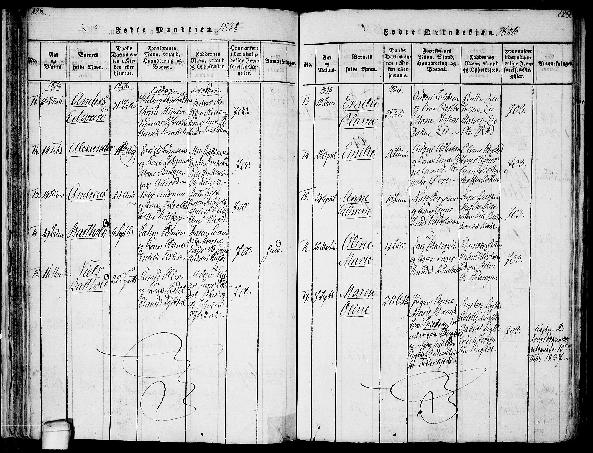 Hvaler prestekontor Kirkebøker, SAO/A-2001/F/Fa/L0005: Parish register (official) no. I 5, 1816-1845, p. 128-129