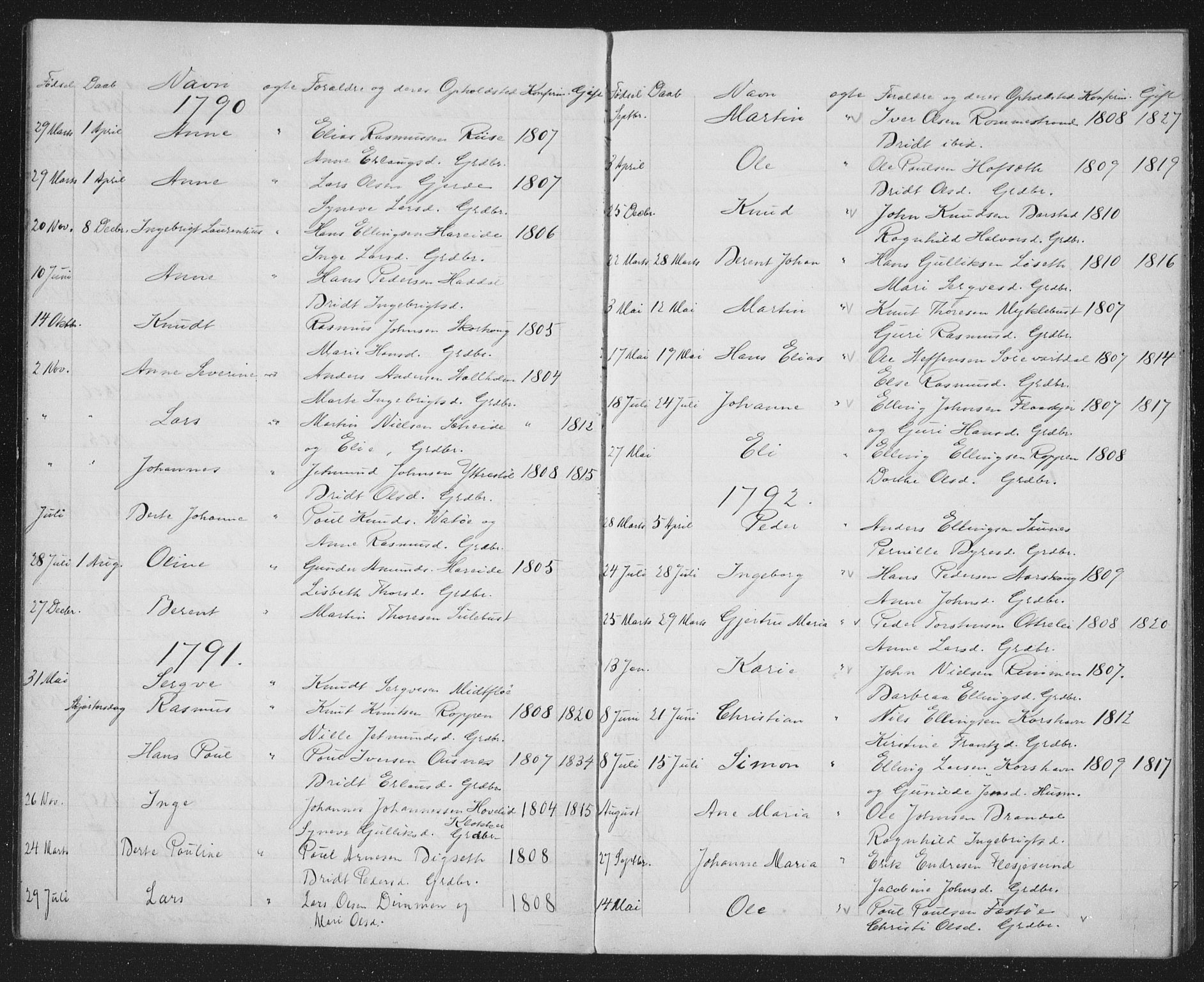 Ministerialprotokoller, klokkerbøker og fødselsregistre - Møre og Romsdal, AV/SAT-A-1454/509/L0117: Parish register (official) no. 509D01, 1754-1832