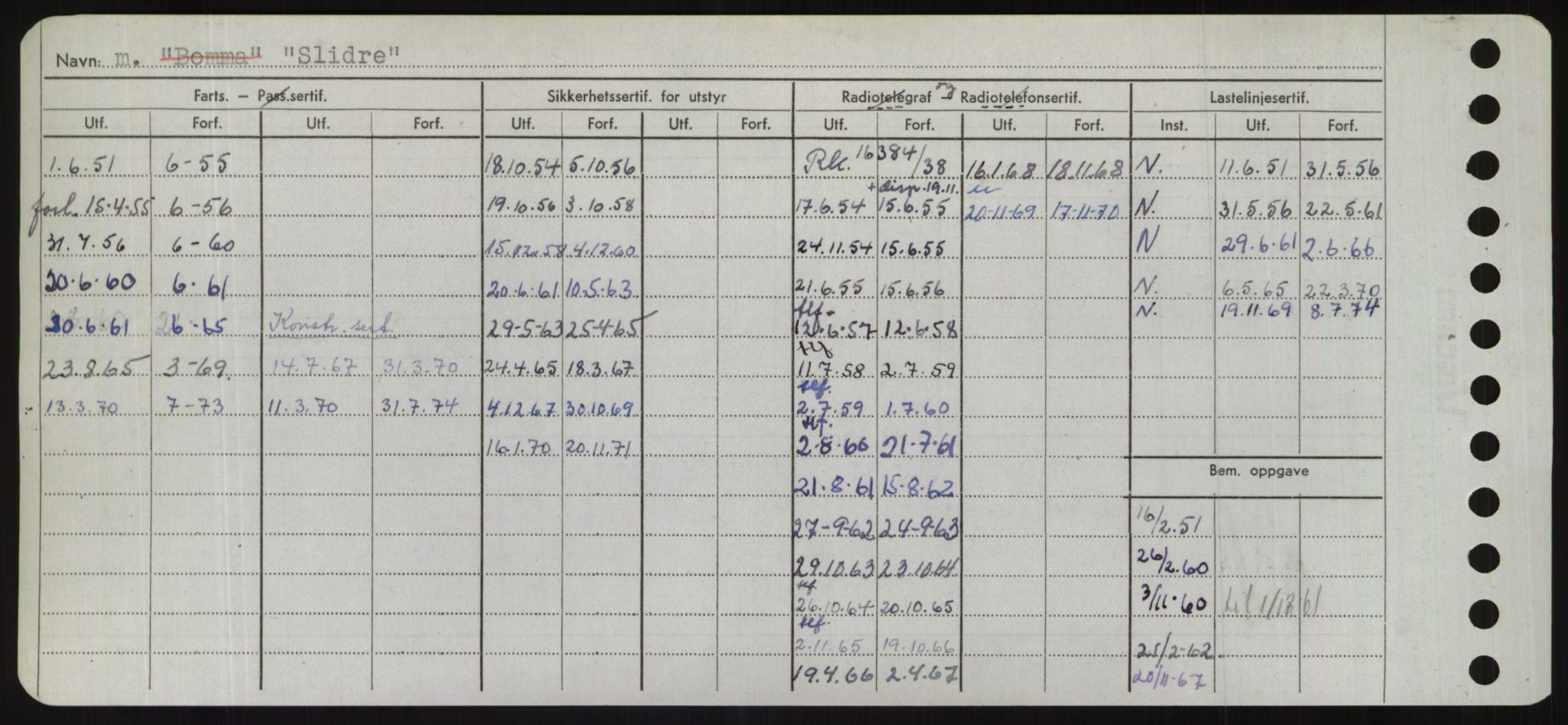 Sjøfartsdirektoratet med forløpere, Skipsmålingen, AV/RA-S-1627/H/Hd/L0034: Fartøy, Sk-Slå, p. 478