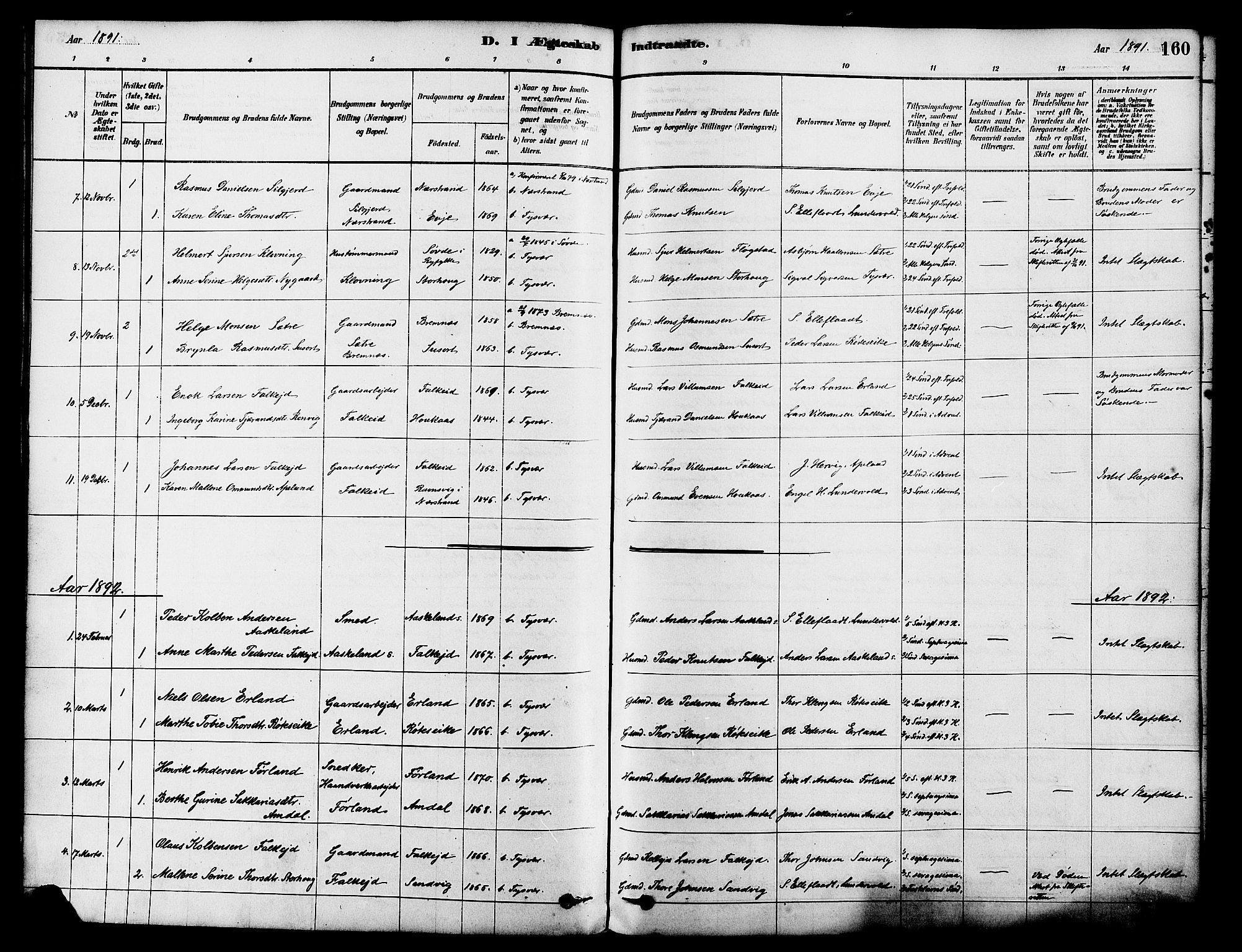 Tysvær sokneprestkontor, SAST/A -101864/H/Ha/Haa/L0006: Parish register (official) no. A 6, 1878-1896, p. 160