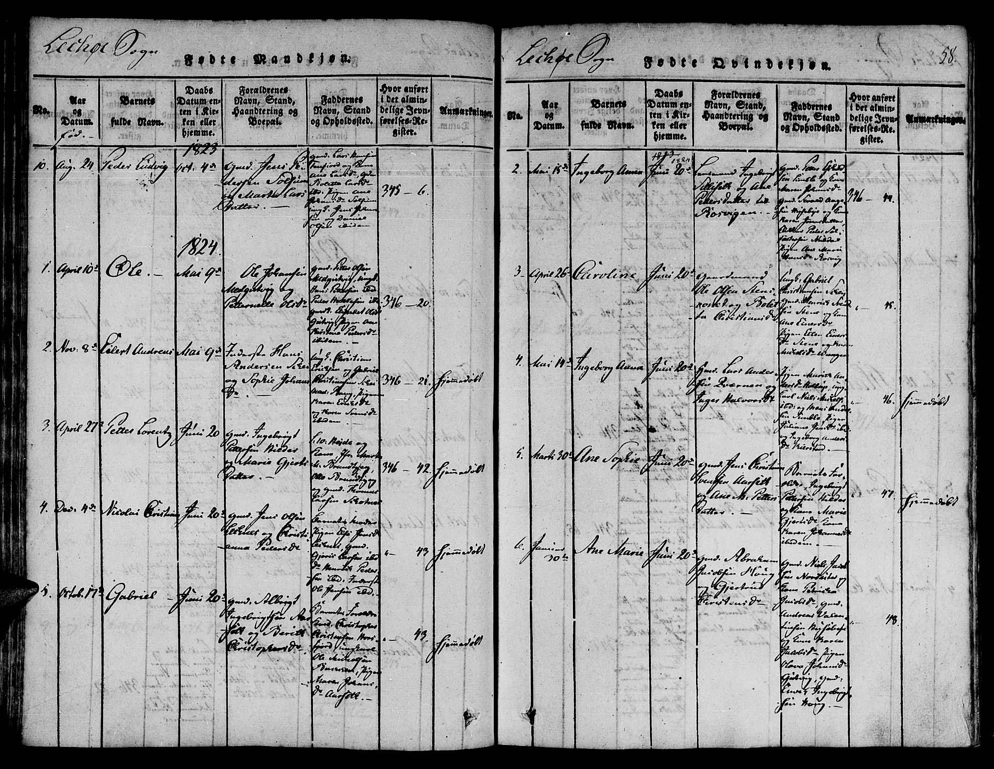 Ministerialprotokoller, klokkerbøker og fødselsregistre - Nord-Trøndelag, SAT/A-1458/780/L0636: Parish register (official) no. 780A03 /2, 1815-1829, p. 58