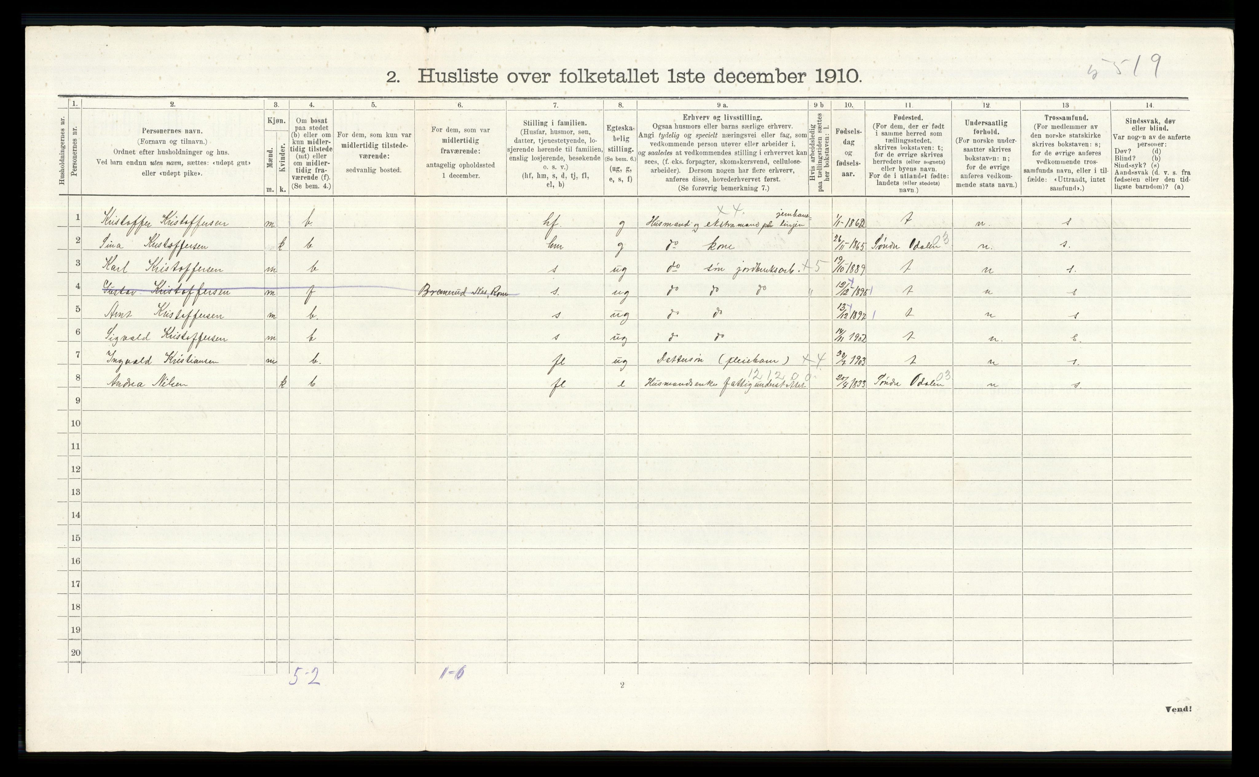 RA, 1910 census for Nes, 1910, p. 1673