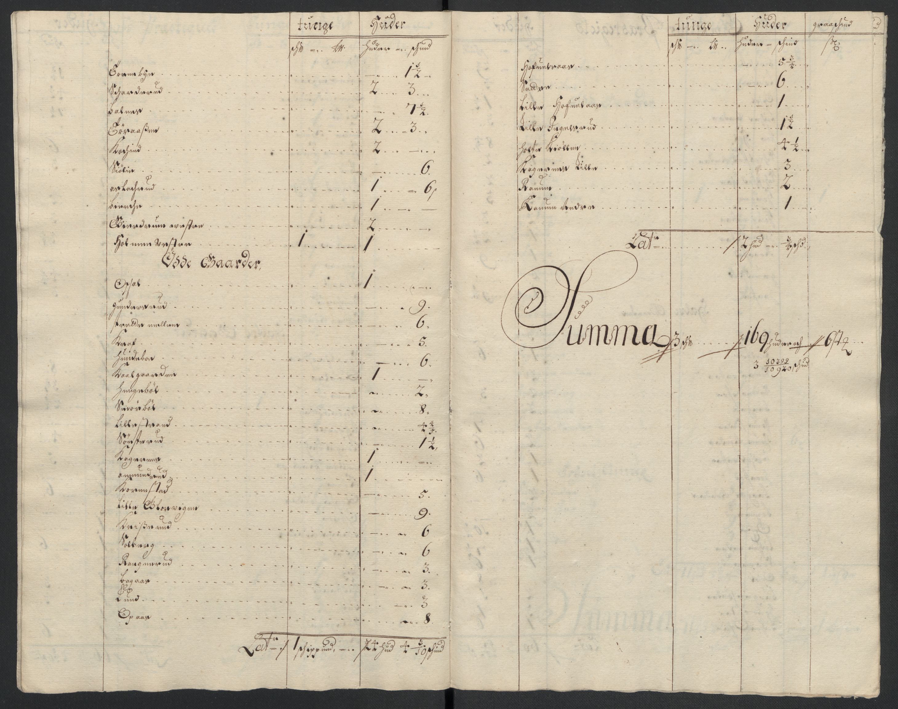 Rentekammeret inntil 1814, Reviderte regnskaper, Fogderegnskap, AV/RA-EA-4092/R13/L0839: Fogderegnskap Solør, Odal og Østerdal, 1701, p. 224