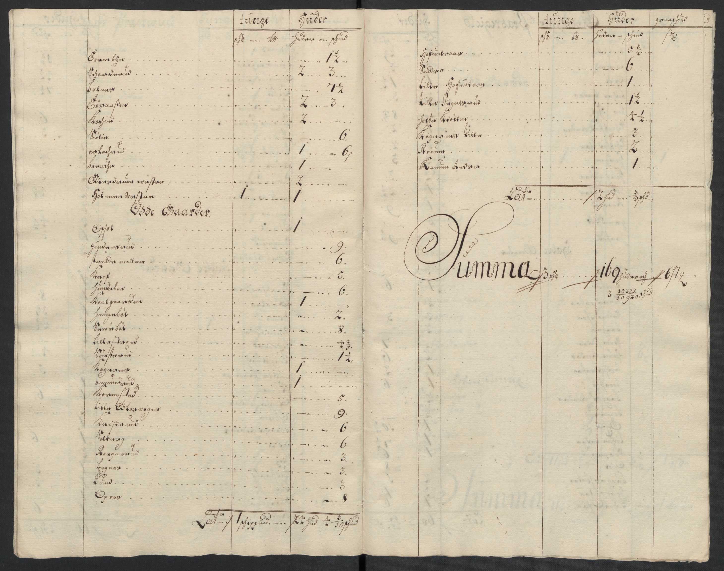 Rentekammeret inntil 1814, Reviderte regnskaper, Fogderegnskap, RA/EA-4092/R13/L0839: Fogderegnskap Solør, Odal og Østerdal, 1701, p. 224