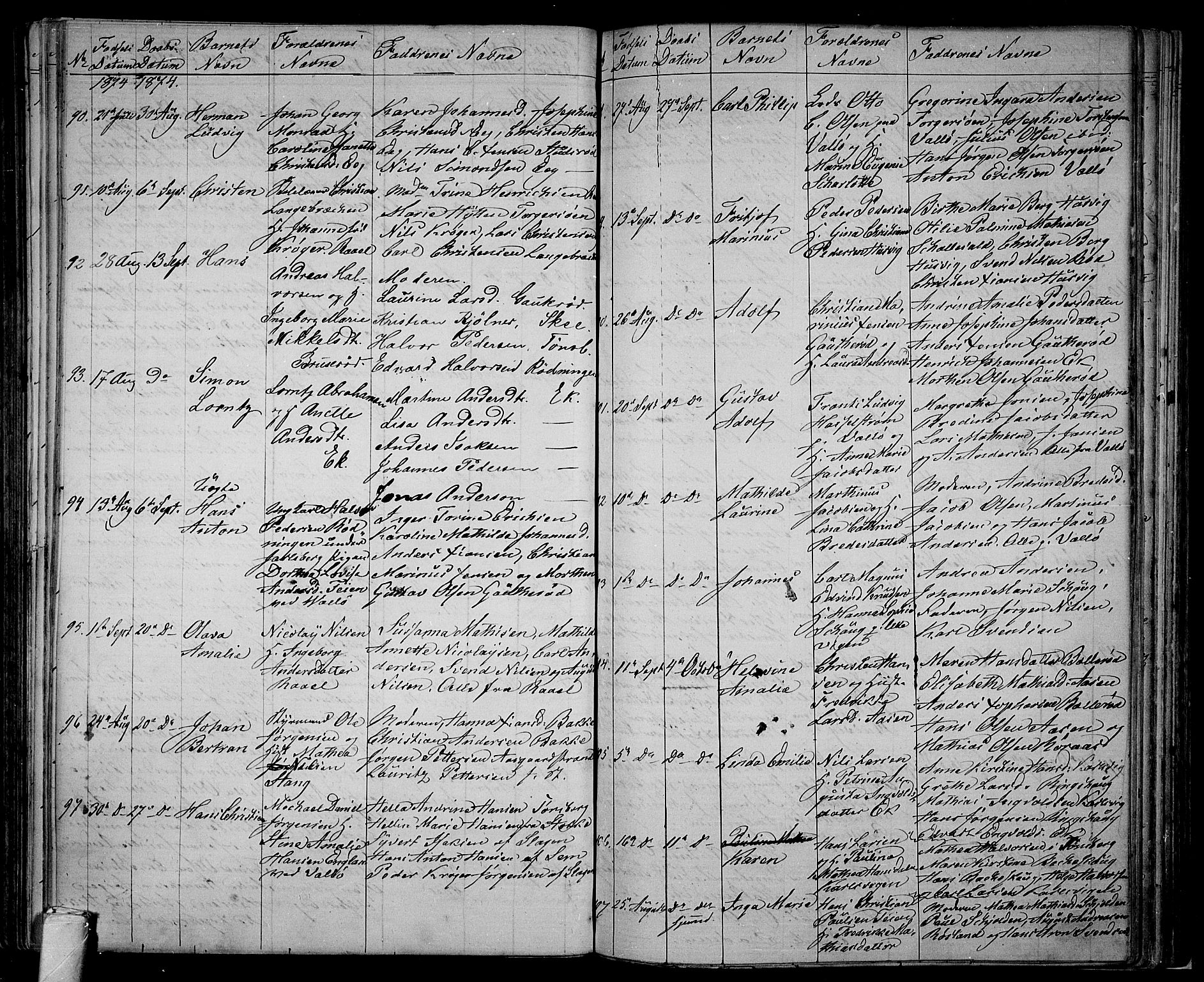 Sem kirkebøker, AV/SAKO-A-5/G/Ga/L0004: Parish register (copy) no. I 4, 1855-1877