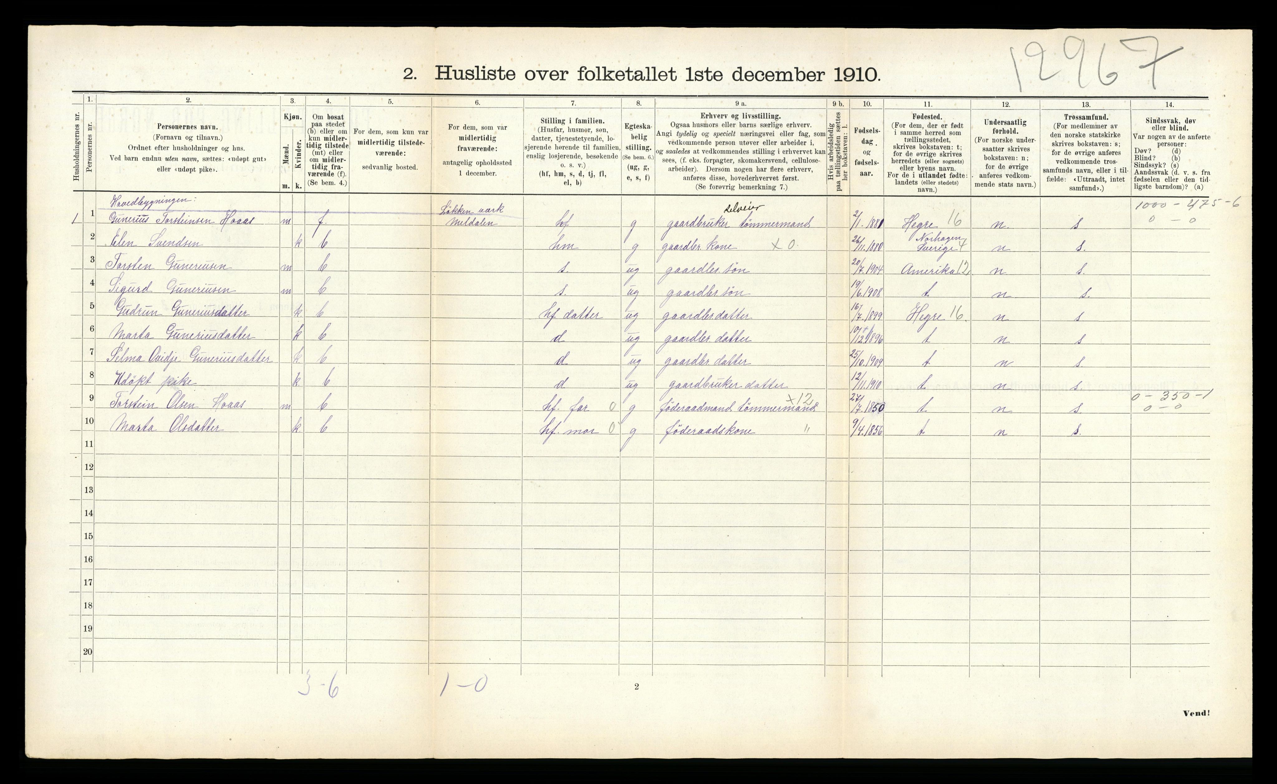 RA, 1910 census for Lånke, 1910, p. 541