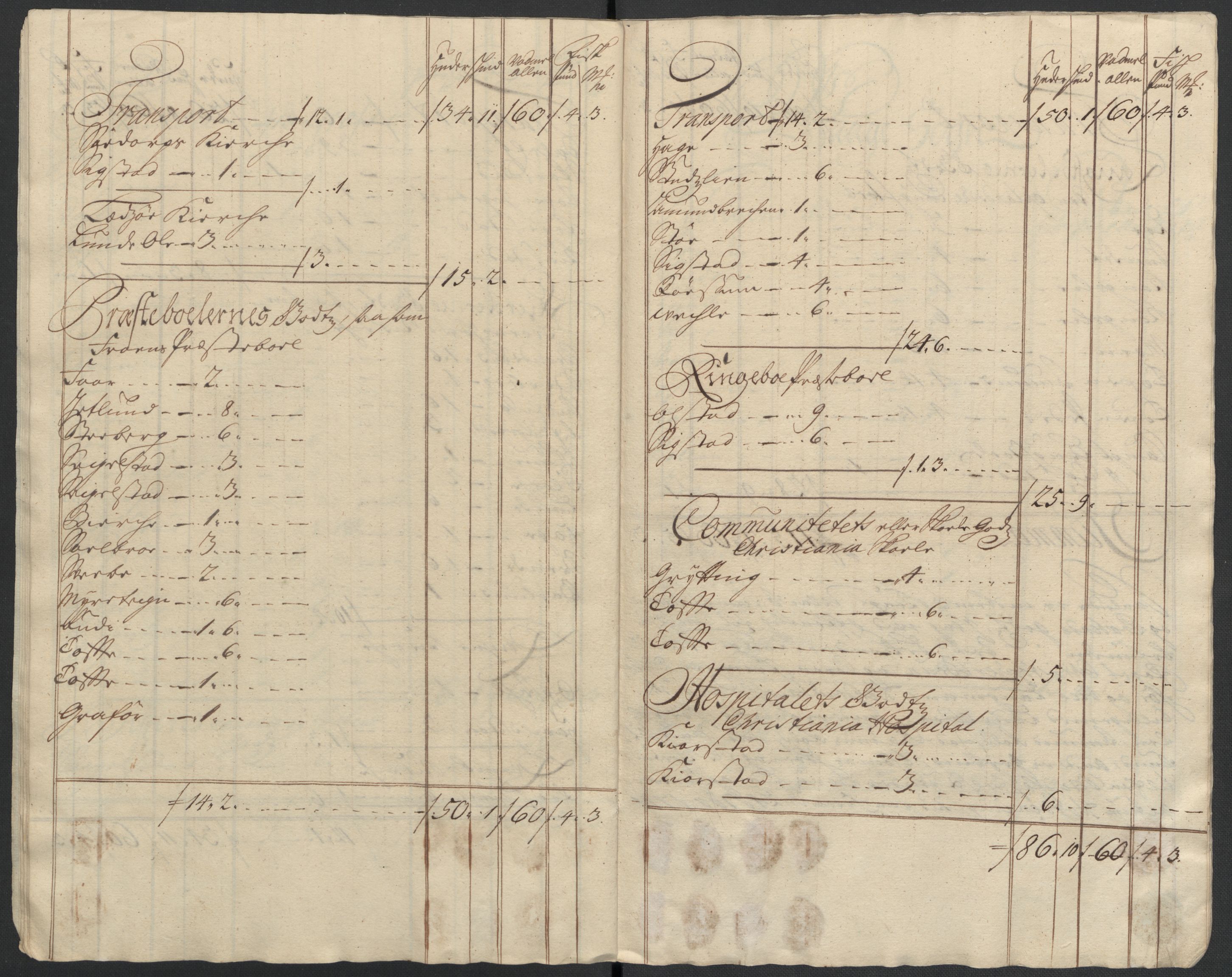 Rentekammeret inntil 1814, Reviderte regnskaper, Fogderegnskap, AV/RA-EA-4092/R17/L1180: Fogderegnskap Gudbrandsdal, 1711, p. 413