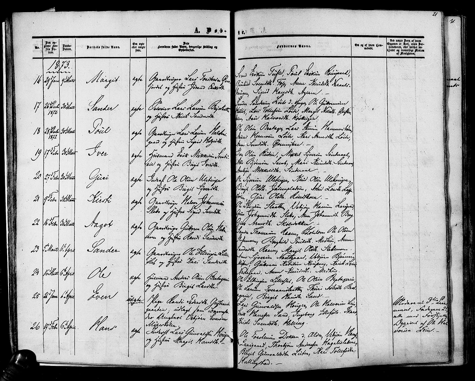 Hol kirkebøker, AV/SAKO-A-227/F/Fa/L0002: Parish register (official) no. I 2, 1870-1886, p. 21