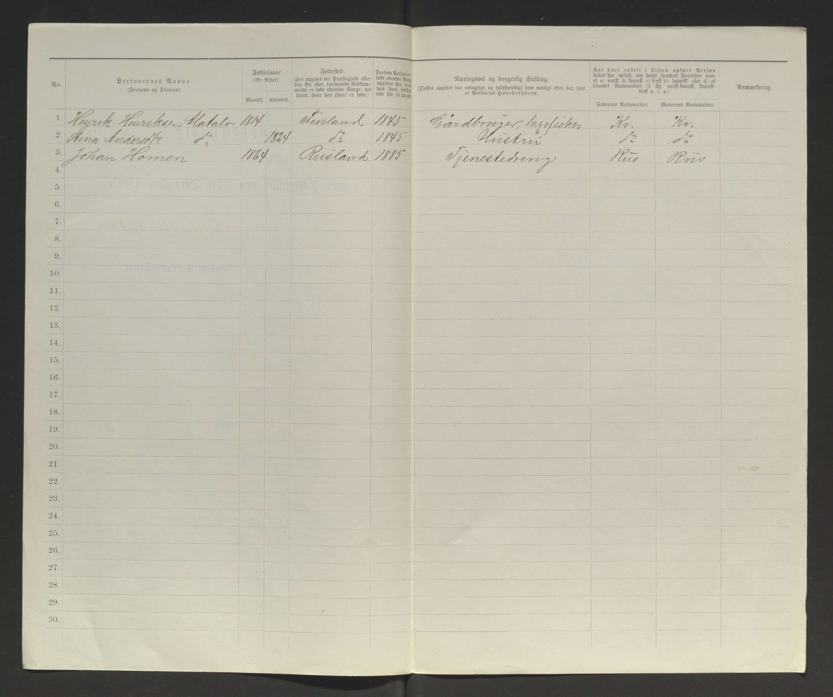 SATØ, 1885 census for 2030 Sør-Varanger, 1885, p. 98b