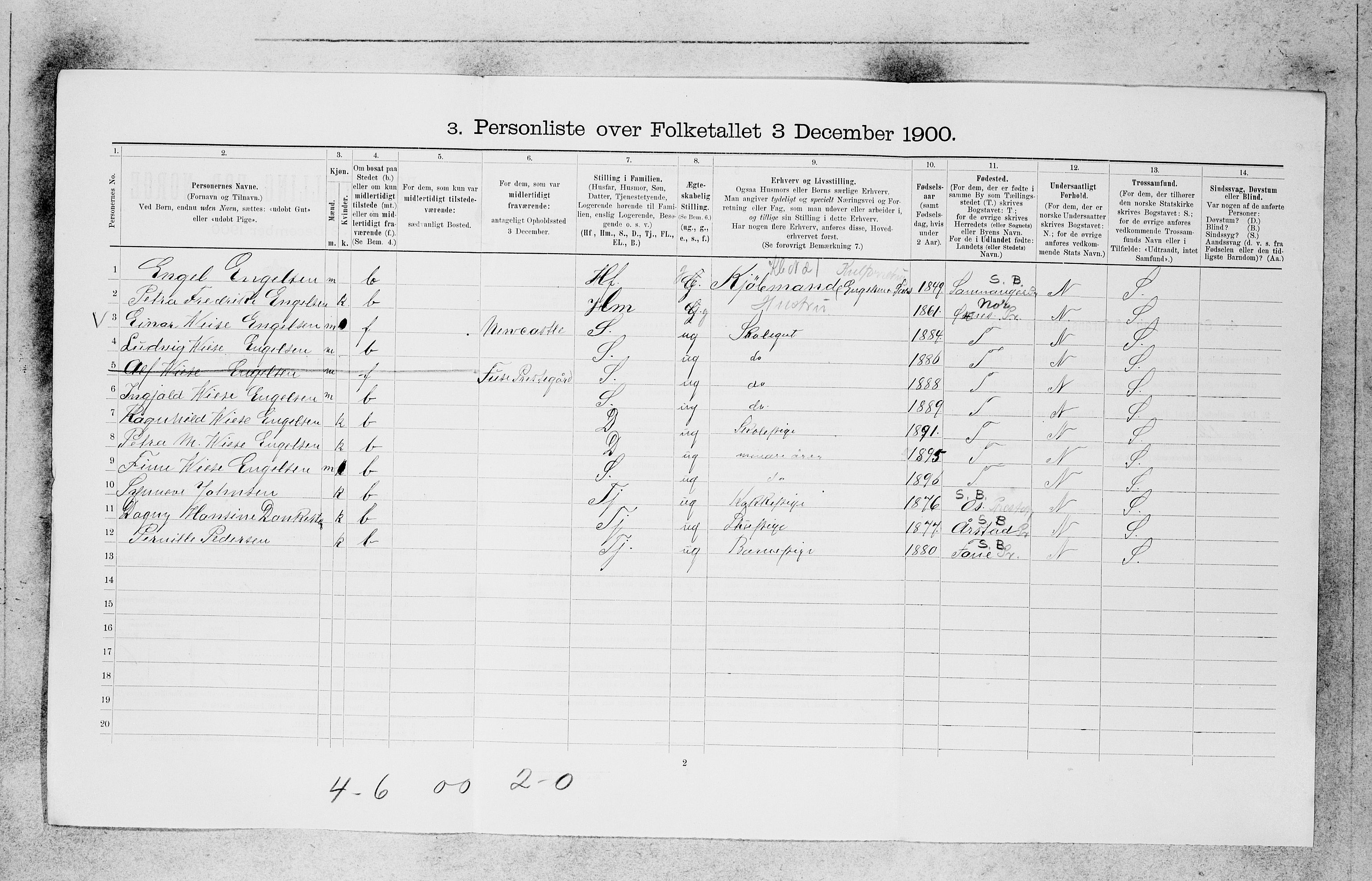 SAB, 1900 census for Bergen, 1900, p. 29562