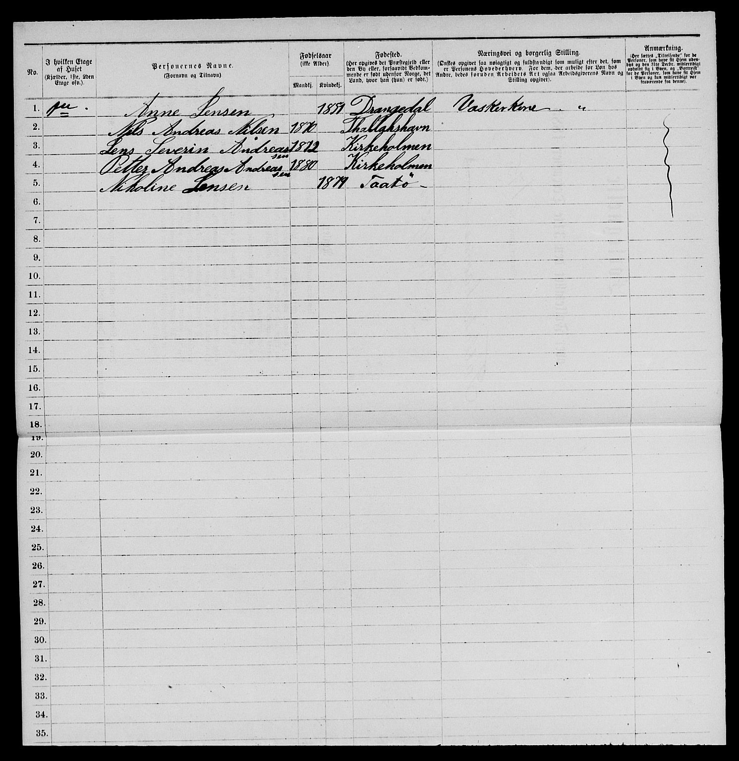 SAKO, 1885 census for 0801 Kragerø, 1885, p. 383