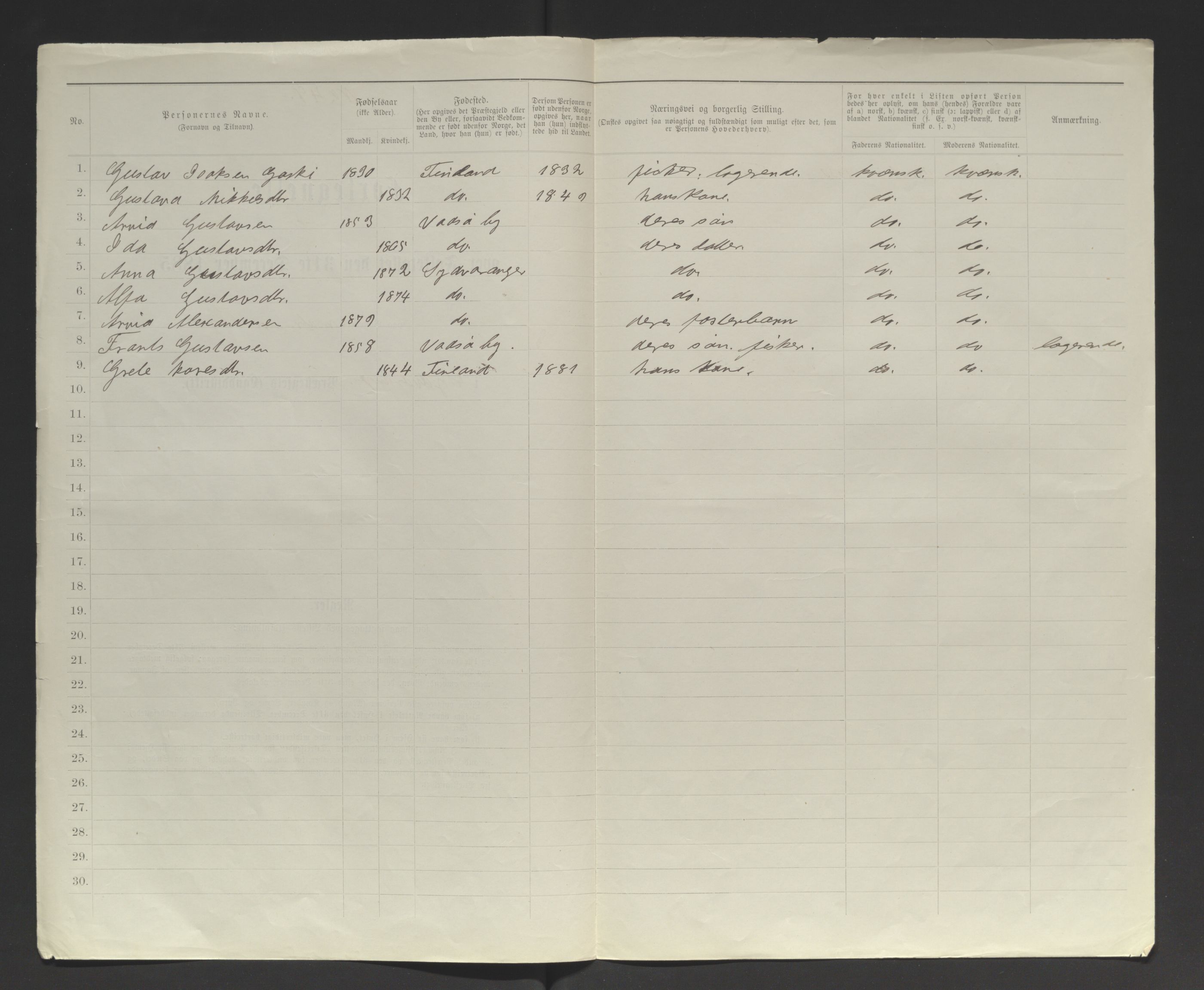 SATØ, 1885 census for 2030 Sør-Varanger, 1885, p. 228b