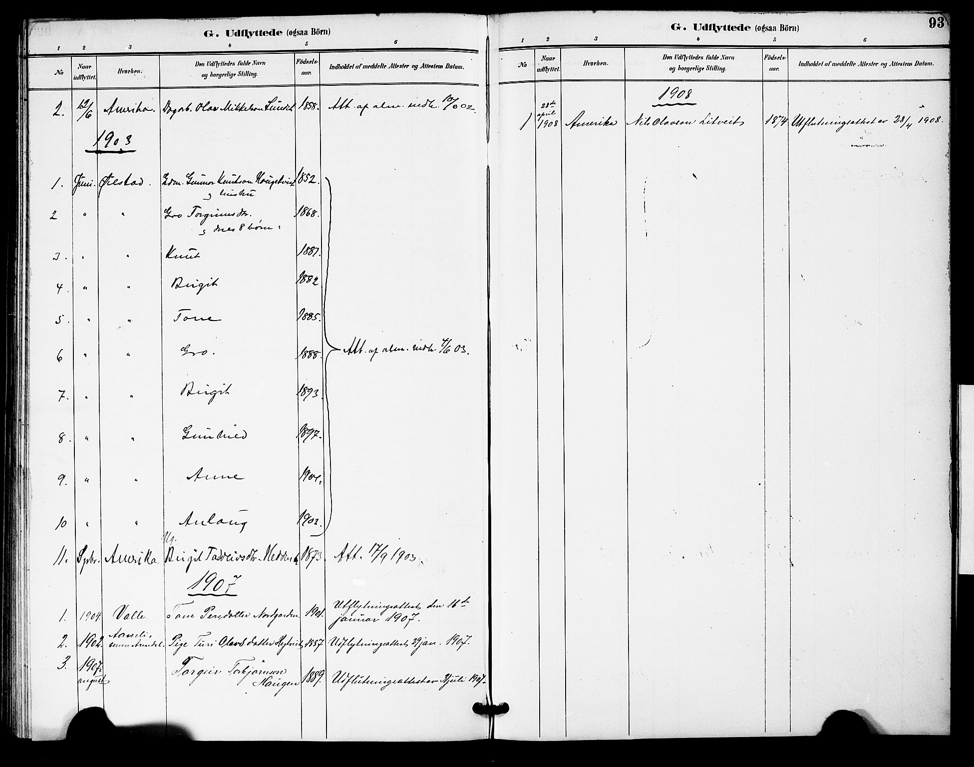 Bygland sokneprestkontor, AV/SAK-1111-0006/F/Fa/Fac/L0001: Parish register (official) no. A 1, 1885-1909, p. 93