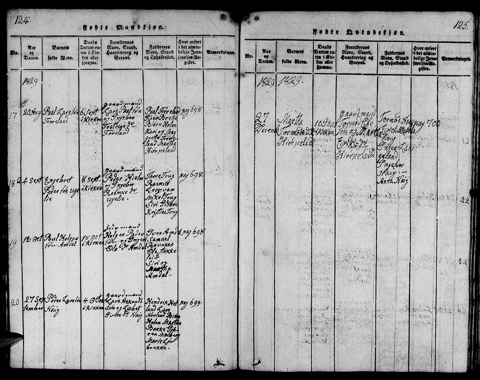 Strand sokneprestkontor, AV/SAST-A-101828/H/Ha/Hab/L0001: Parish register (copy) no. B 1, 1816-1854, p. 124-125