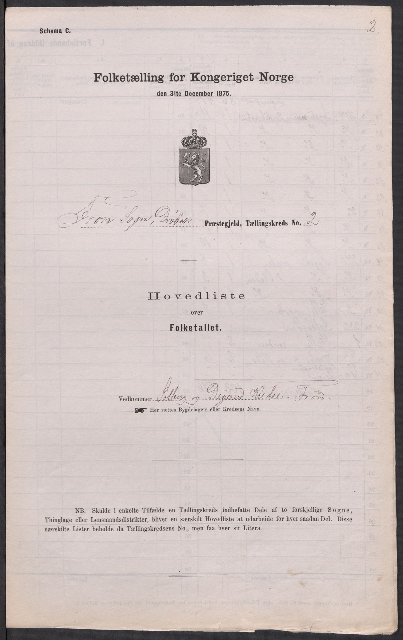 RA, 1875 census for 0215L Drøbak/Frogn, 1875, p. 10