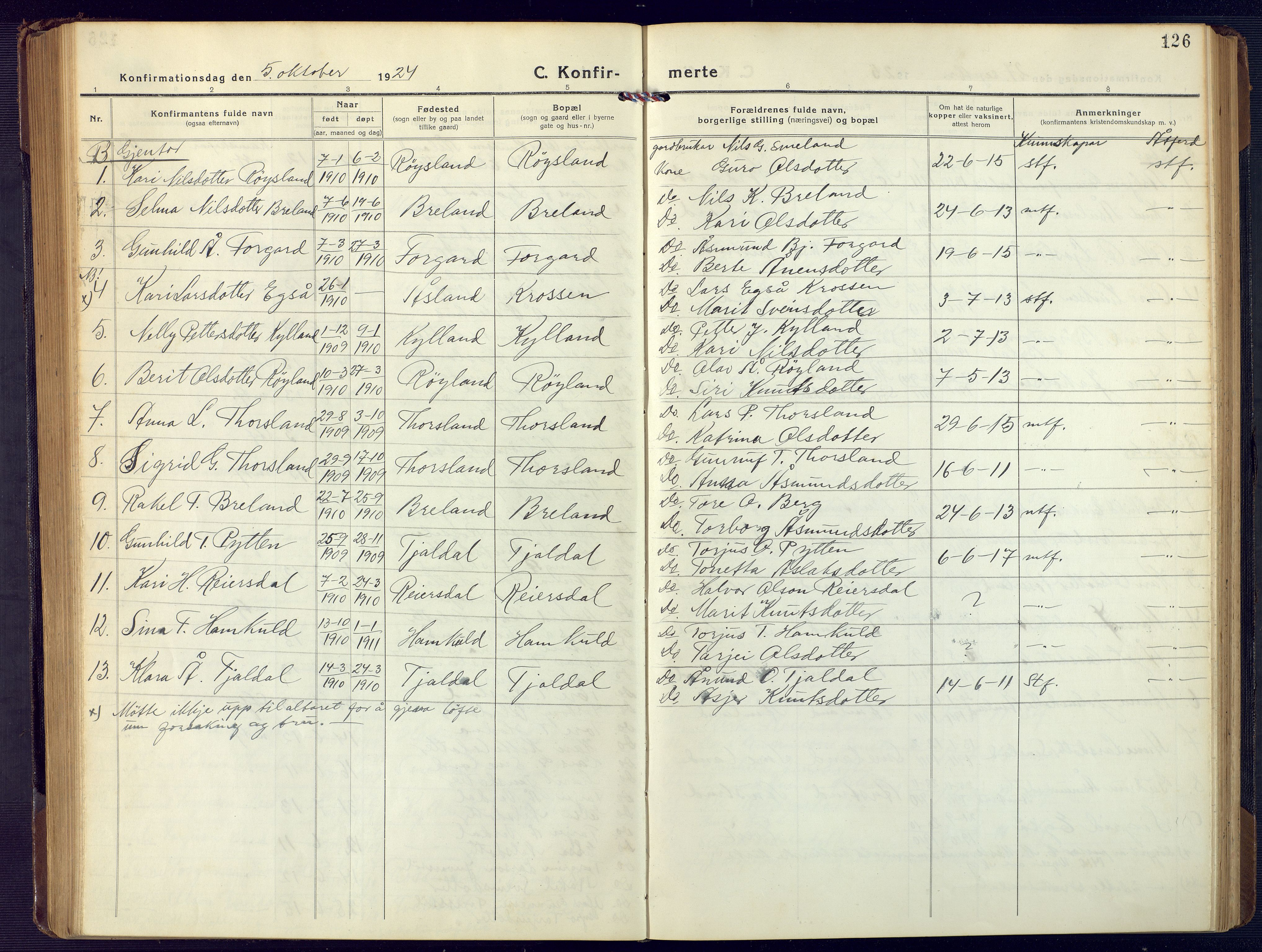 Åseral sokneprestkontor, SAK/1111-0051/F/Fb/L0004: Parish register (copy) no. B 4, 1920-1946, p. 126