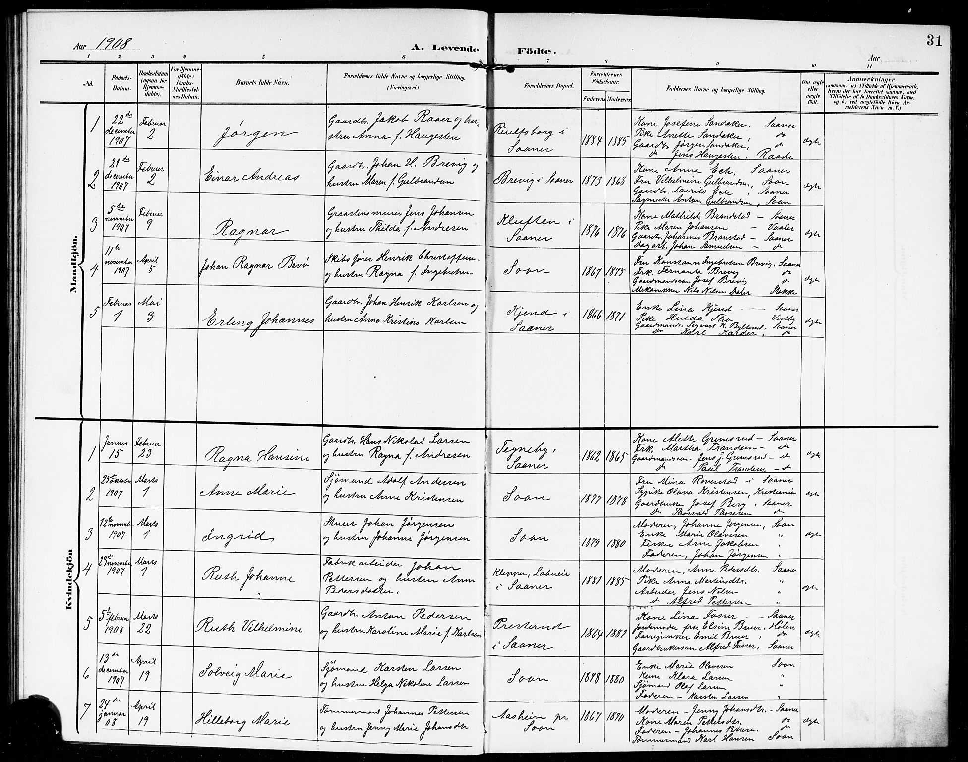 Vestby prestekontor Kirkebøker, SAO/A-10893/G/Gb/L0002: Parish register (copy) no. II 2, 1903-1914, p. 31