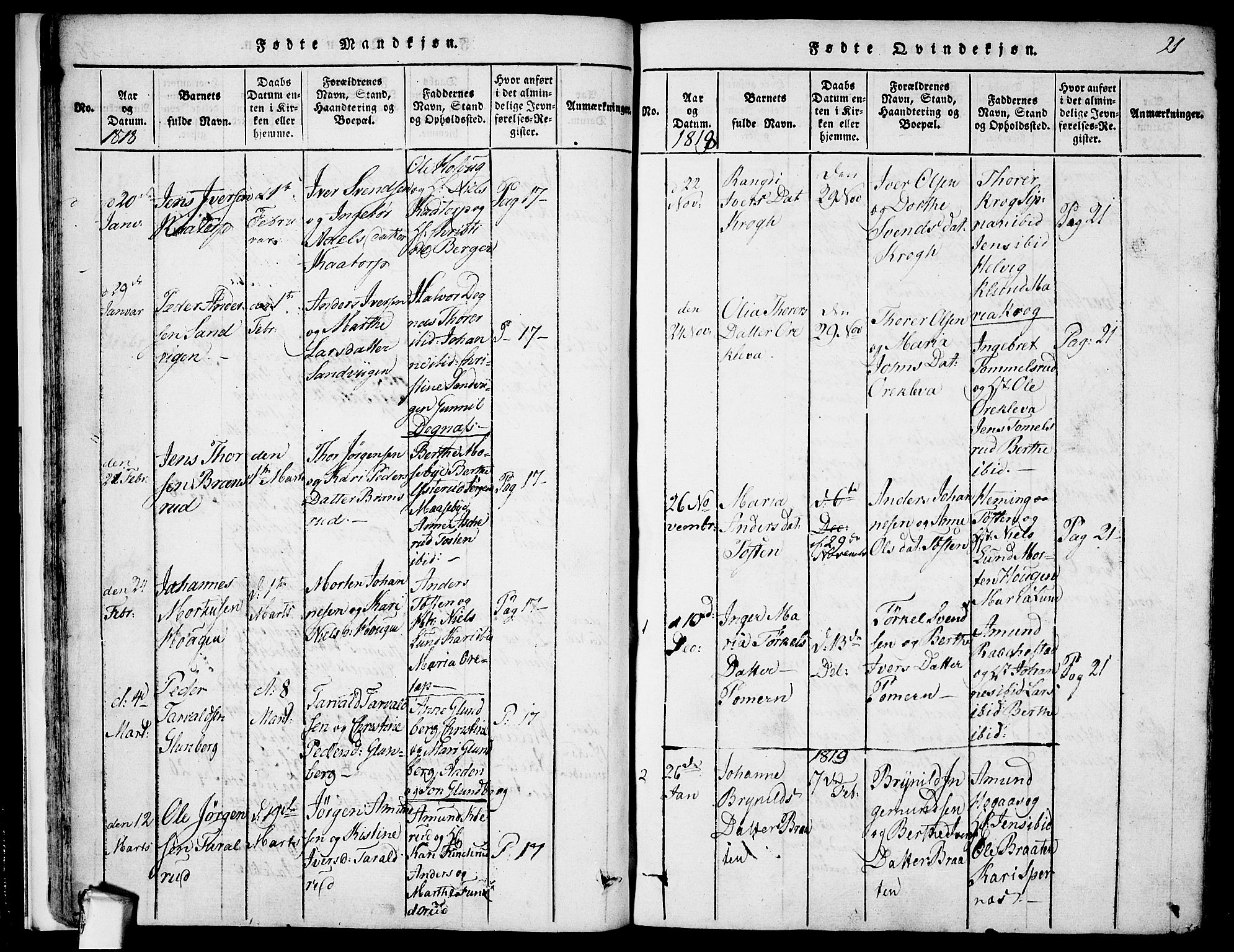 Rødenes prestekontor Kirkebøker, AV/SAO-A-2005/F/Fa/L0004: Parish register (official) no. I 4, 1814-1838, p. 21