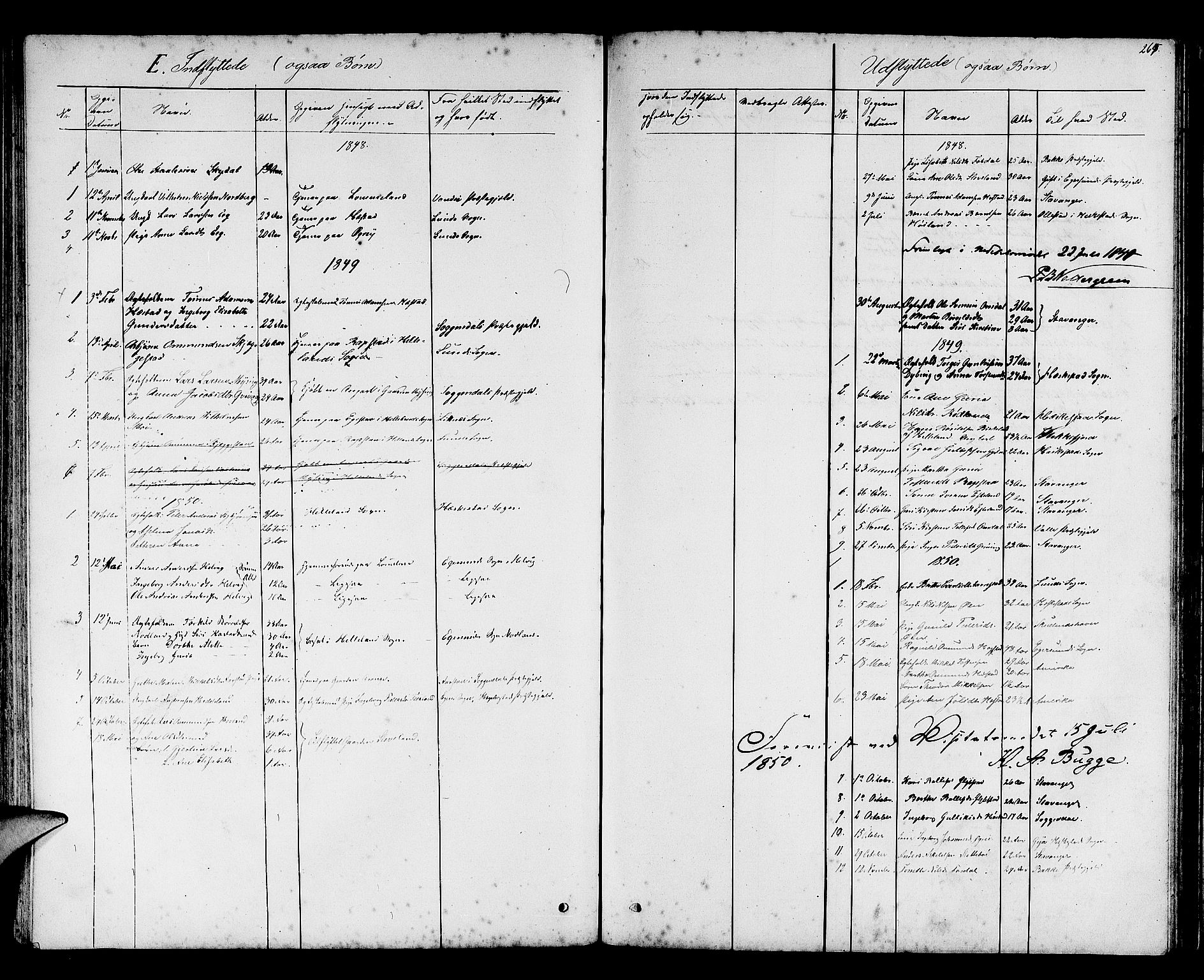 Helleland sokneprestkontor, SAST/A-101810: Parish register (copy) no. B 2, 1848-1886, p. 264