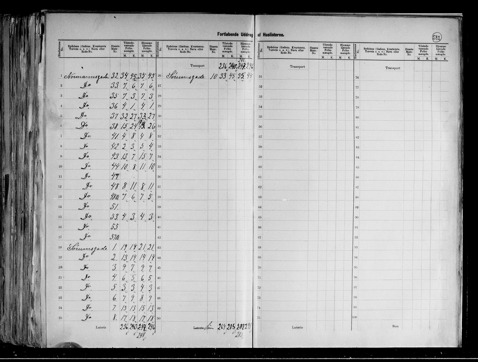 RA, 1891 census for 0301 Kristiania, 1891, p. 160881