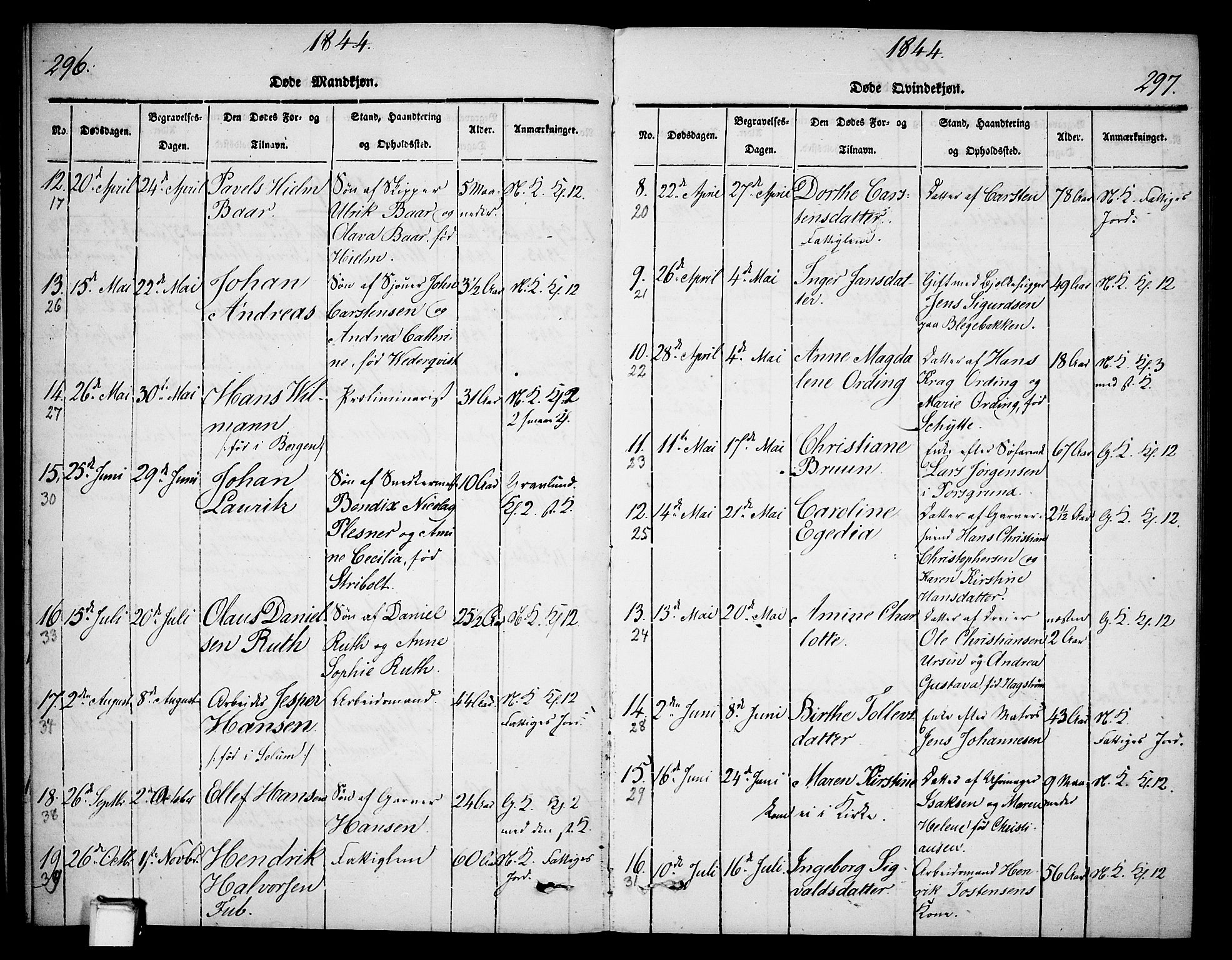 Skien kirkebøker, SAKO/A-302/G/Ga/L0003: Parish register (copy) no. 3, 1843-1847, p. 296-297