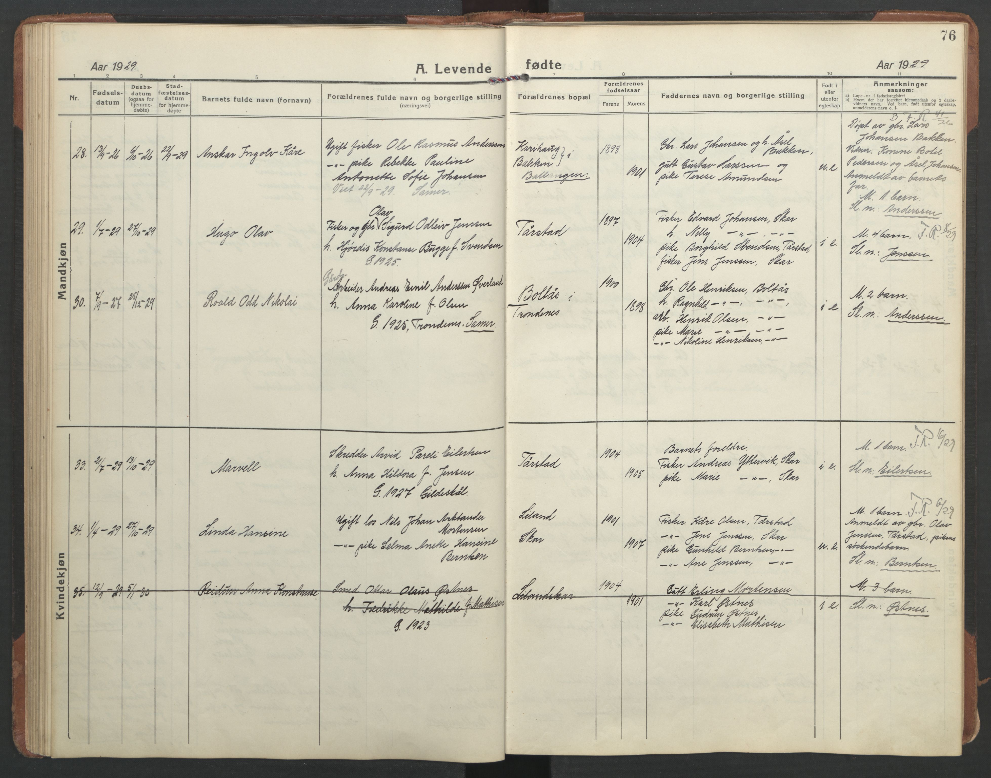 Ministerialprotokoller, klokkerbøker og fødselsregistre - Nordland, AV/SAT-A-1459/863/L0919: Parish register (copy) no. 863C09, 1921-1941, p. 76