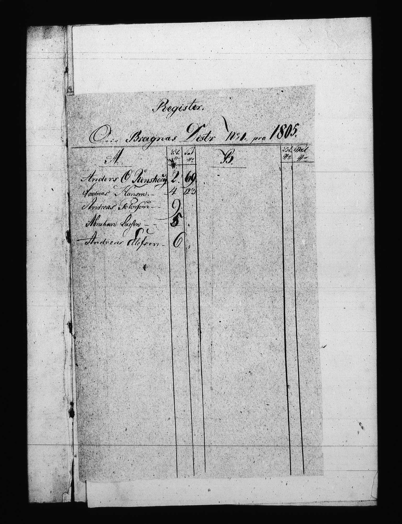 Sjøetaten, AV/RA-EA-3110/F/L0147: Bragernes distrikt, bind 1, 1805