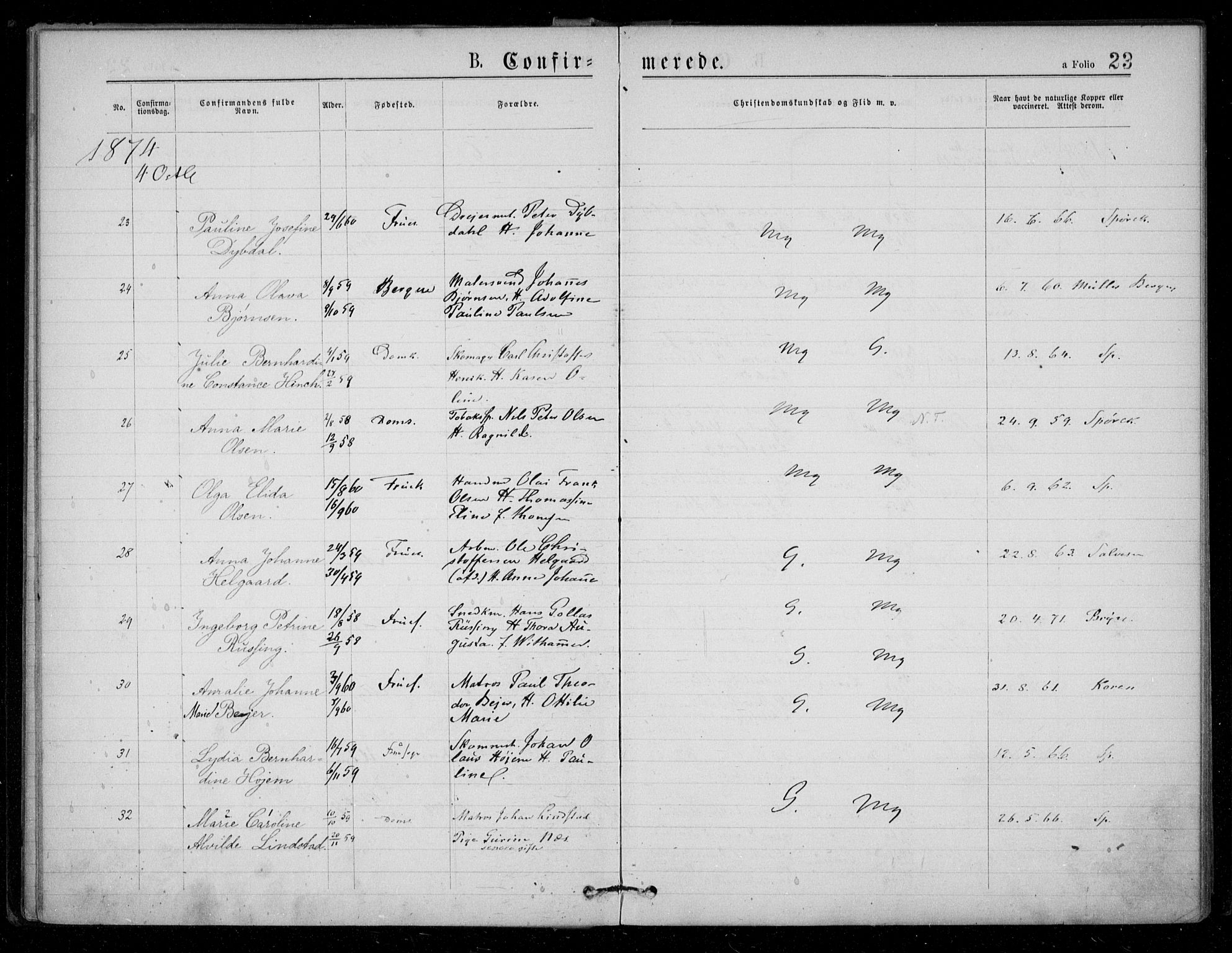 Ministerialprotokoller, klokkerbøker og fødselsregistre - Sør-Trøndelag, AV/SAT-A-1456/602/L0121: Parish register (official) no. 602A19, 1872-1879, p. 23