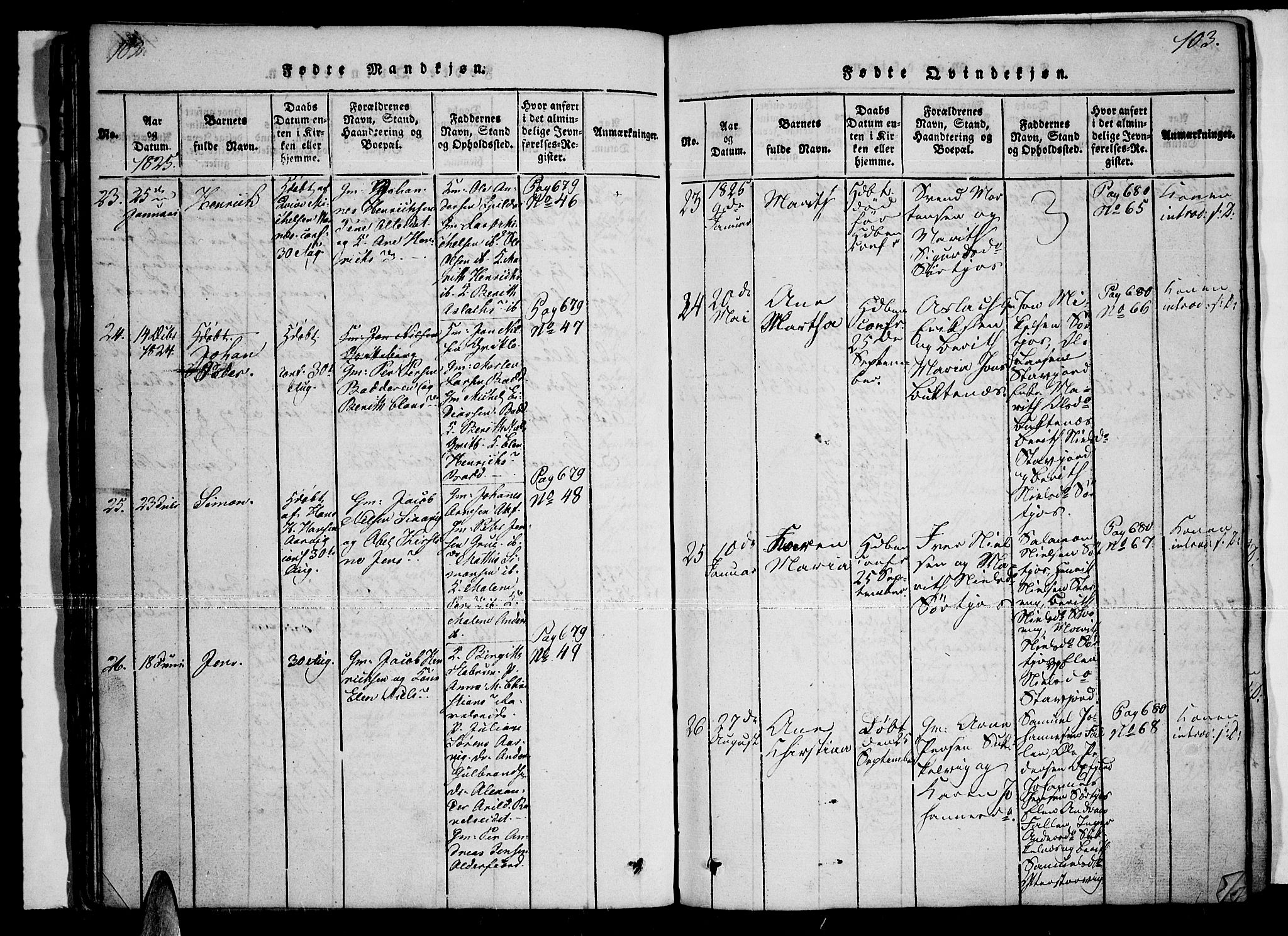 Skjervøy sokneprestkontor, AV/SATØ-S-1300/H/Ha/Haa/L0004kirke: Parish register (official) no. 4, 1820-1838, p. 102-103