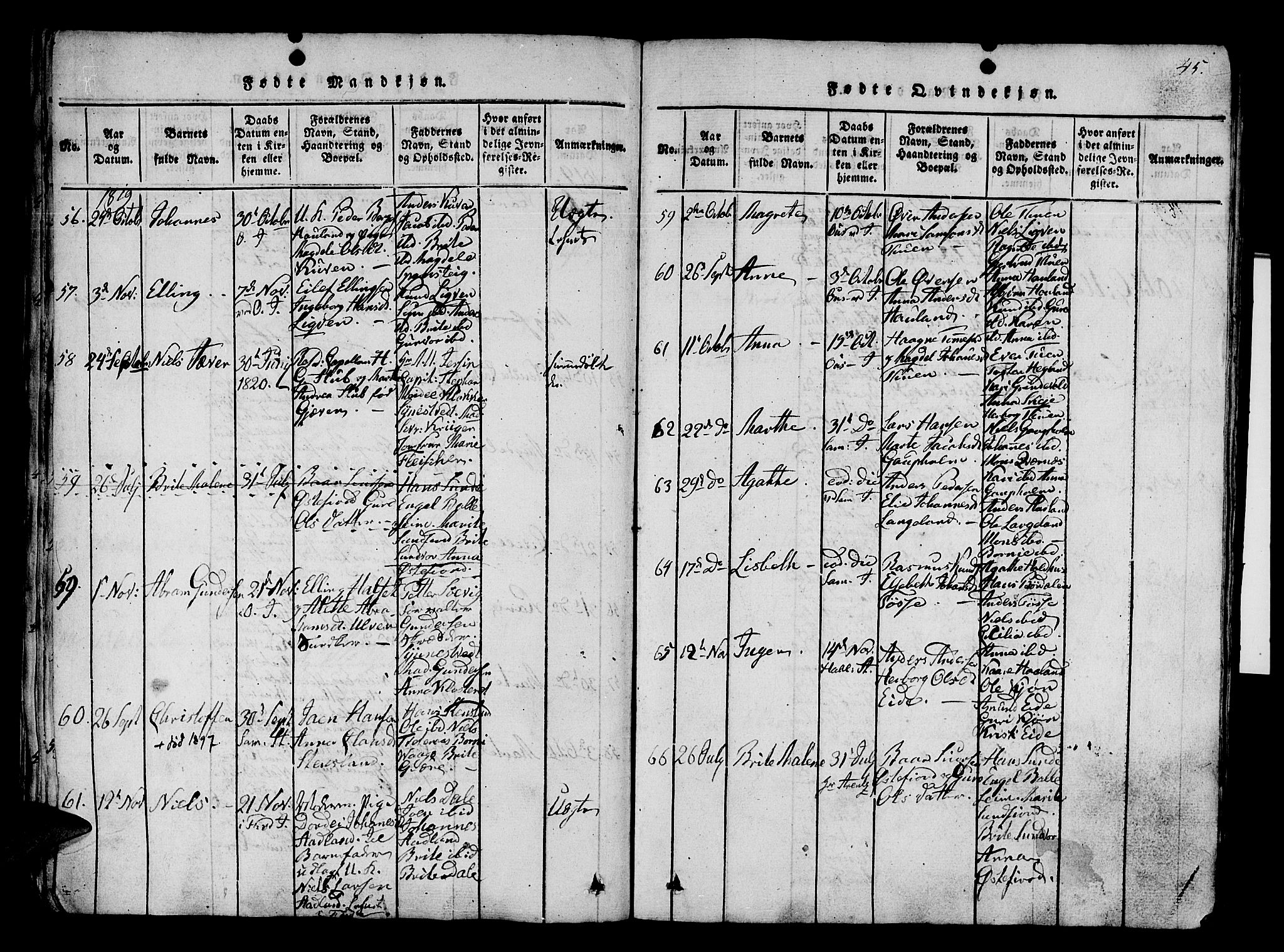 Os sokneprestembete, SAB/A-99929: Parish register (official) no. A 12, 1816-1825, p. 45