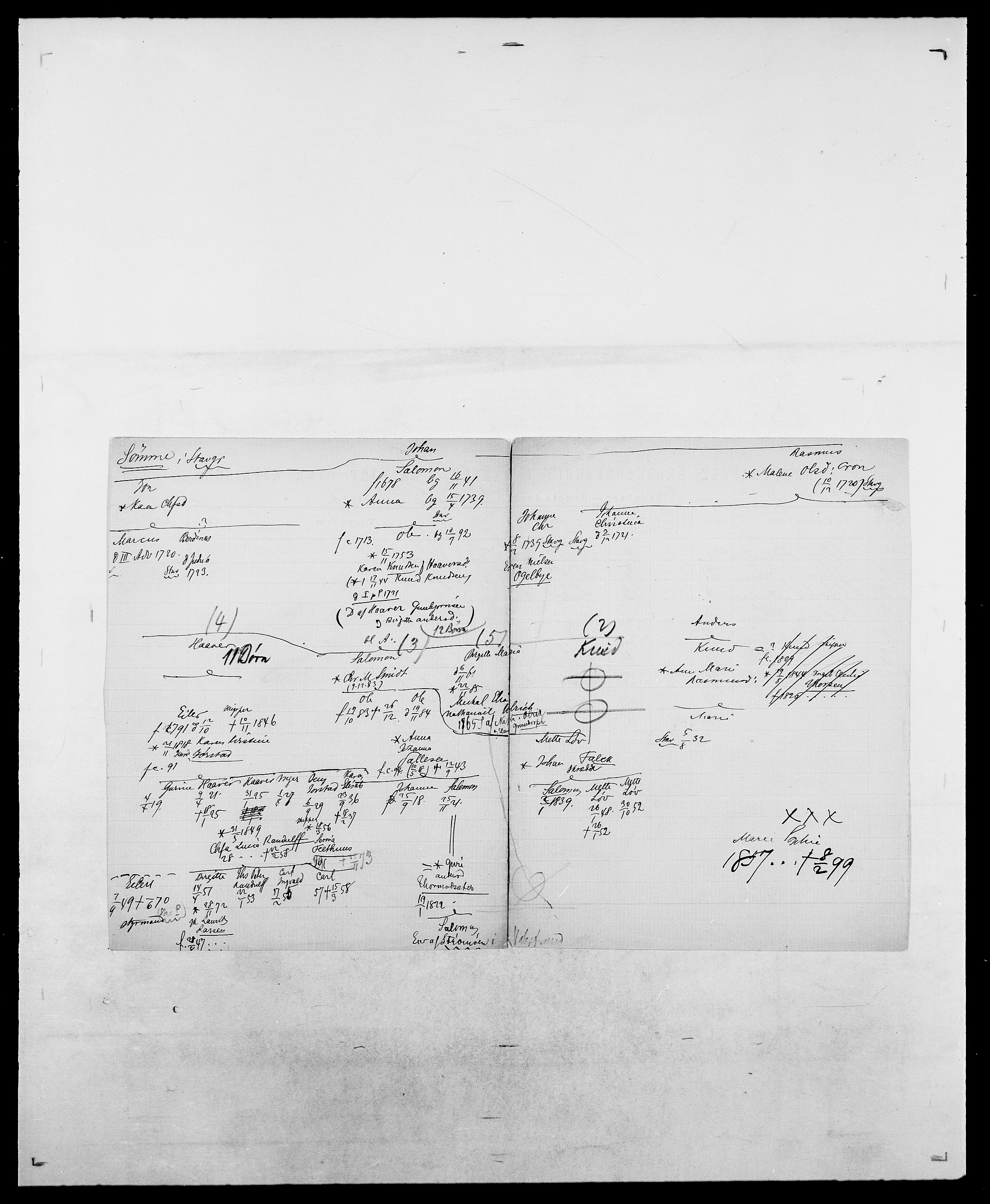 Delgobe, Charles Antoine - samling, AV/SAO-PAO-0038/D/Da/L0038: Svanenskjold - Thornsohn, p. 182