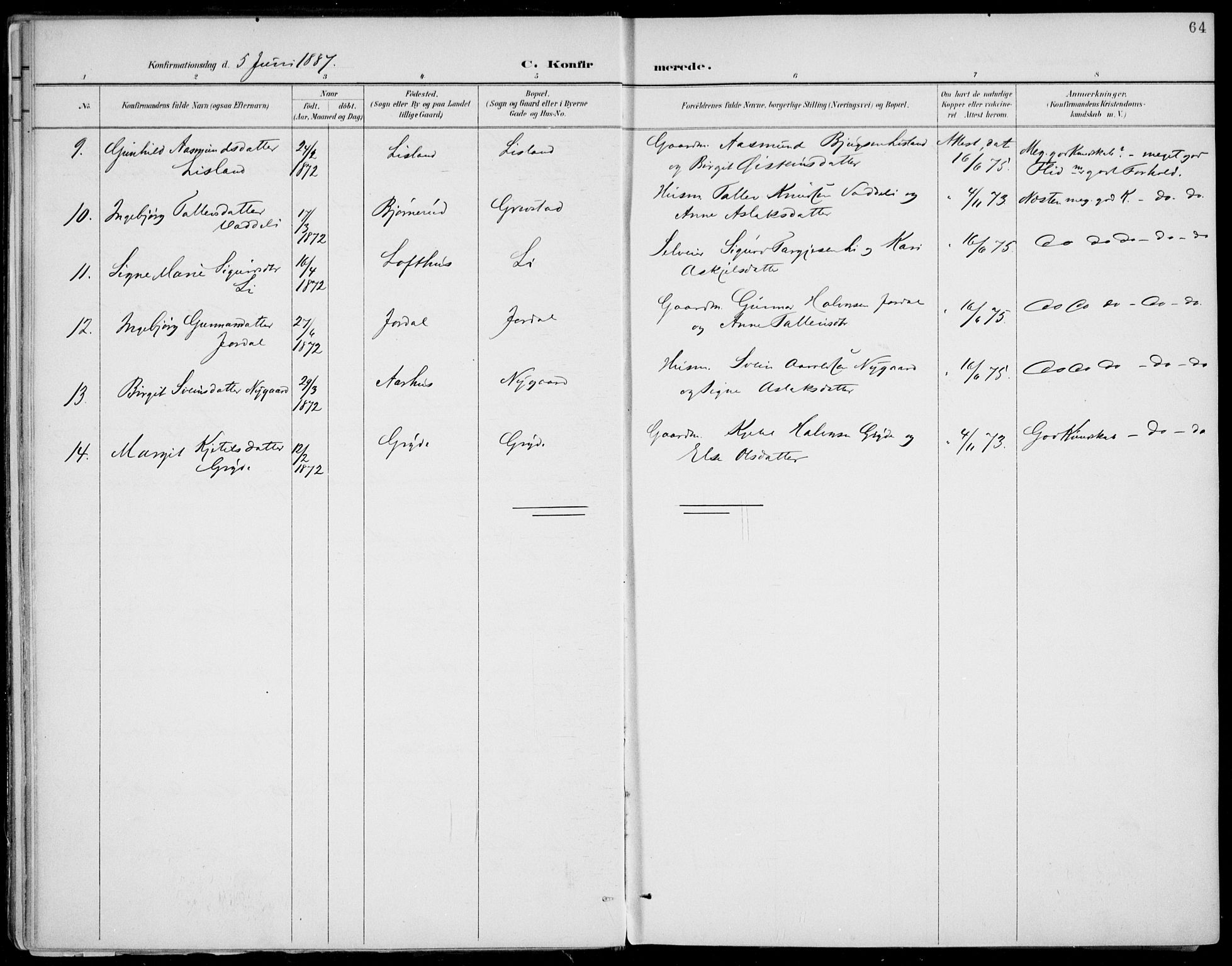 Fyresdal kirkebøker, AV/SAKO-A-263/F/Fa/L0007: Parish register (official) no. I 7, 1887-1914, p. 64