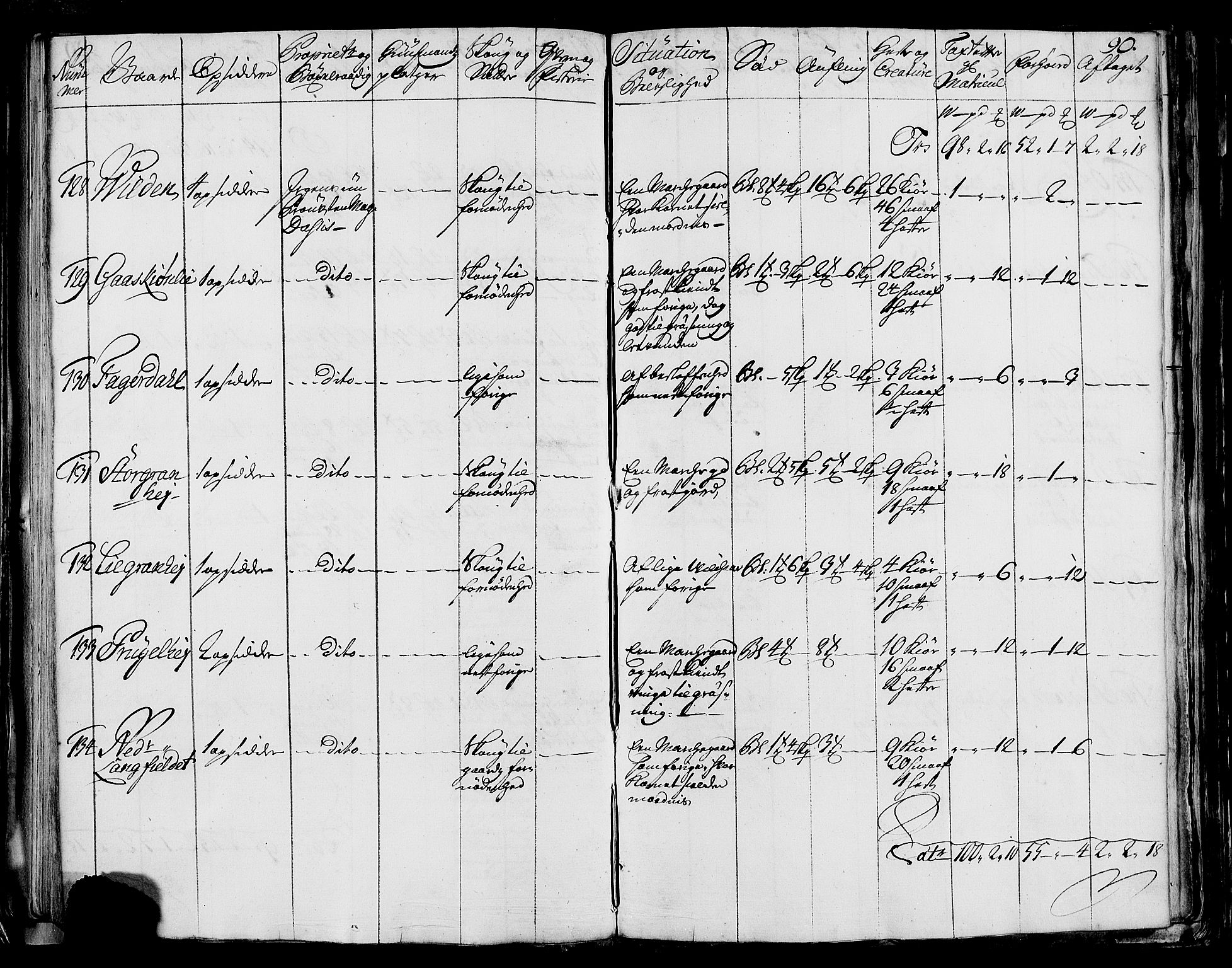 Rentekammeret inntil 1814, Realistisk ordnet avdeling, AV/RA-EA-4070/N/Nb/Nbf/L0170: Helgeland eksaminasjonsprotokoll, 1723, p. 88