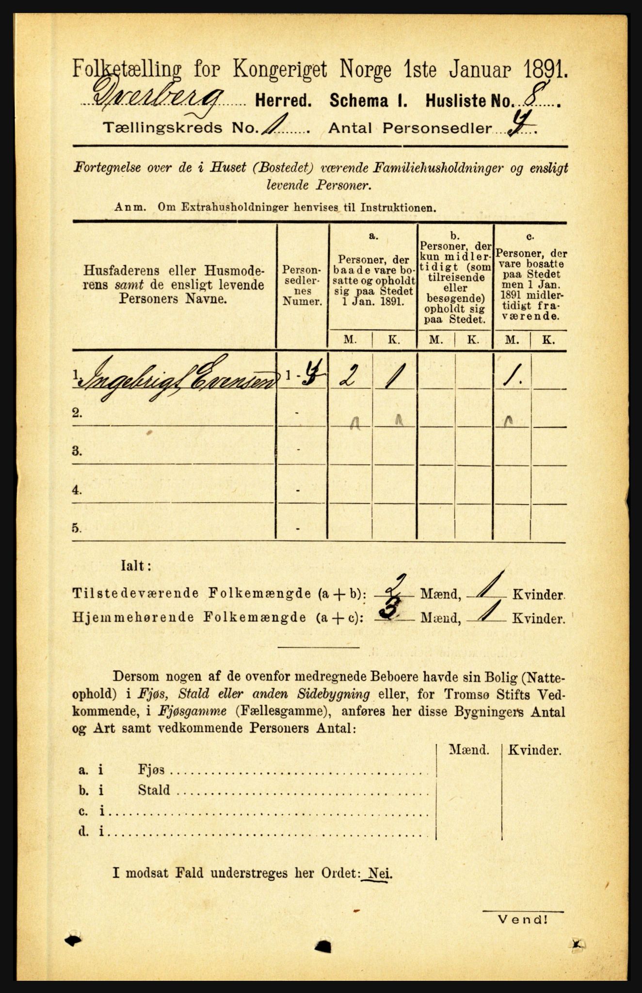 RA, 1891 census for 1872 Dverberg, 1891, p. 31