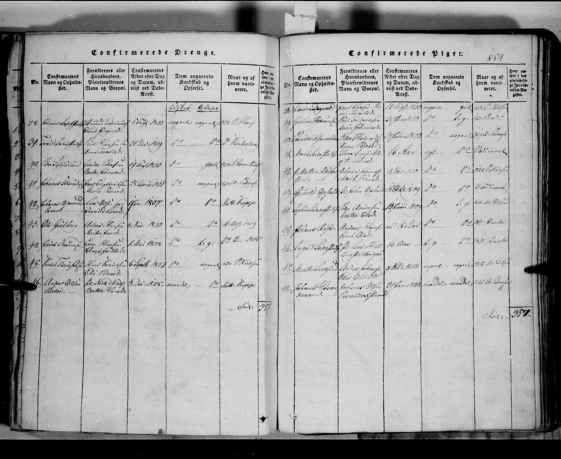 Toten prestekontor, AV/SAH-PREST-102/H/Ha/Hab/L0002: Parish register (copy) no. 2, 1820-1827, p. 254