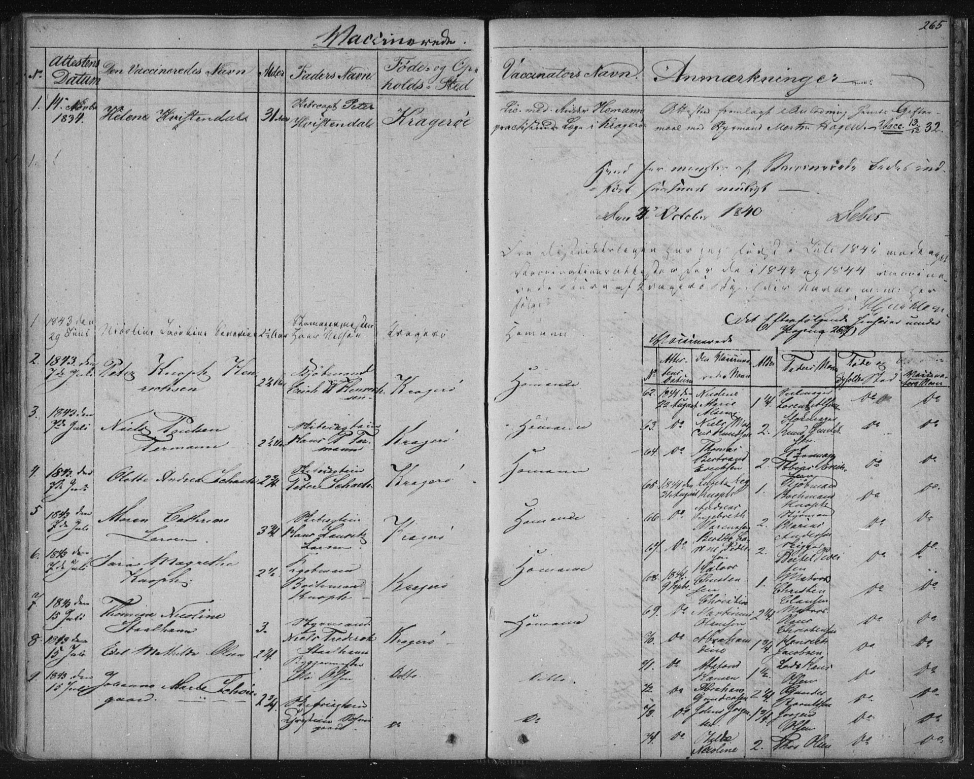 Kragerø kirkebøker, AV/SAKO-A-278/F/Fa/L0005: Parish register (official) no. 5, 1832-1847, p. 265