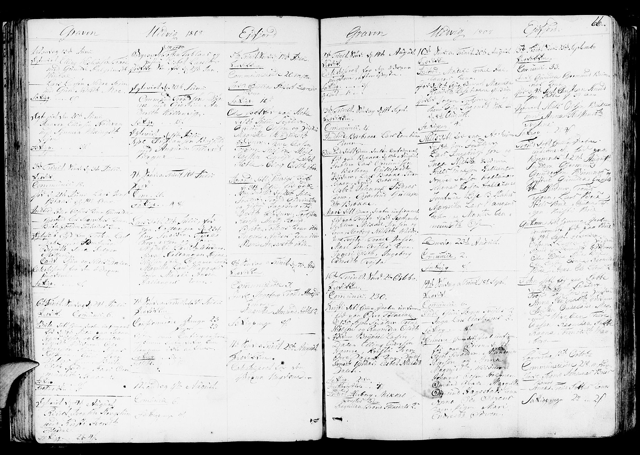 Ulvik sokneprestembete, AV/SAB-A-78801/H/Haa: Parish register (official) no. A 11, 1793-1838, p. 66