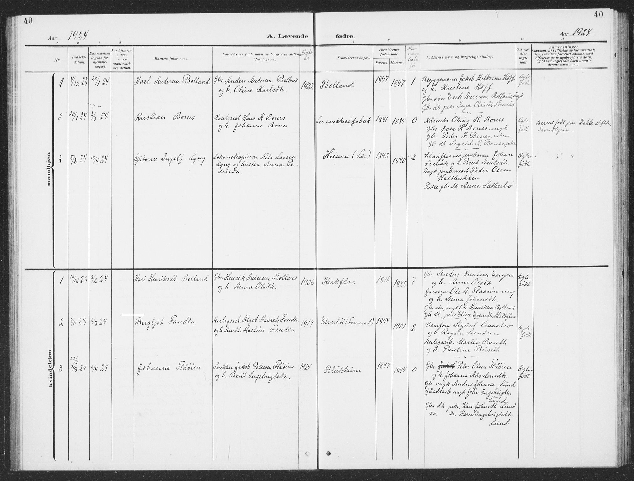 Ministerialprotokoller, klokkerbøker og fødselsregistre - Sør-Trøndelag, AV/SAT-A-1456/693/L1124: Parish register (copy) no. 693C05, 1911-1941, p. 40