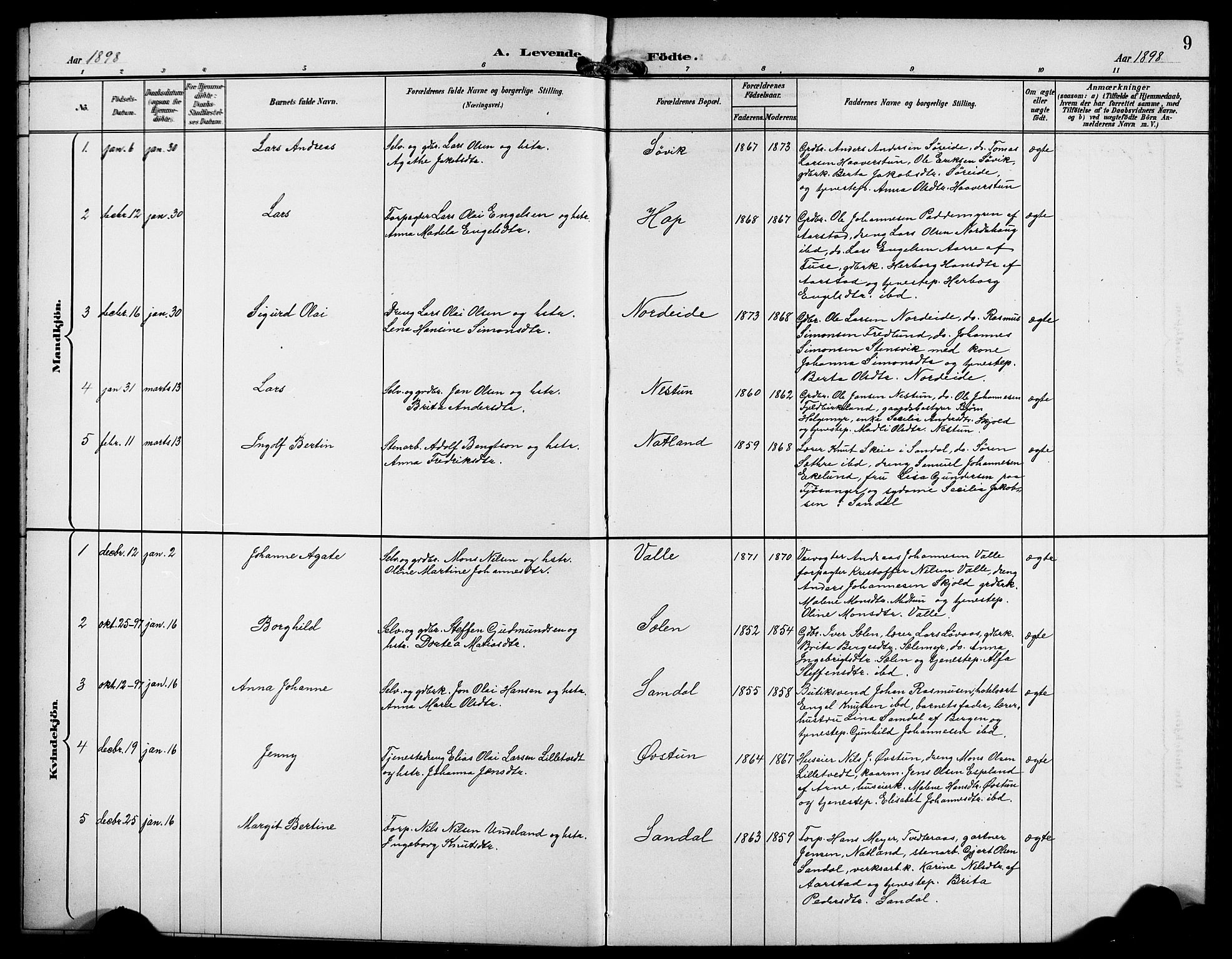 Birkeland Sokneprestembete, SAB/A-74601/H/Hab: Parish register (copy) no. A 5, 1897-1905, p. 9