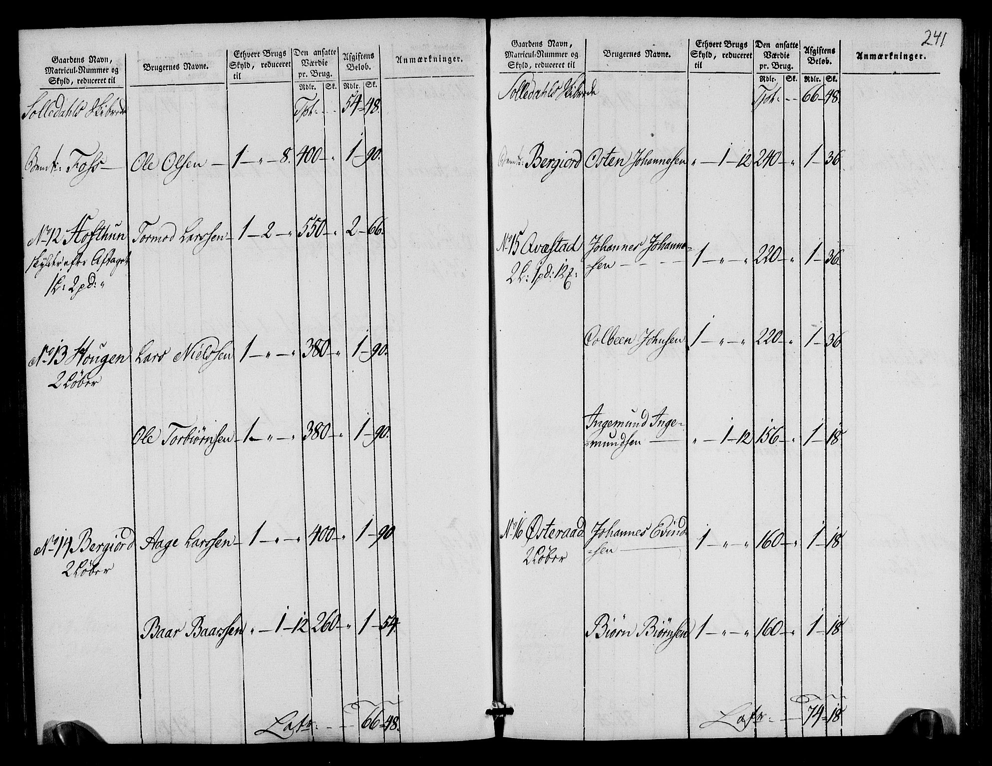 Rentekammeret inntil 1814, Realistisk ordnet avdeling, AV/RA-EA-4070/N/Ne/Nea/L0105: Ryfylke fogderi. Oppebørselsregister, 1803-1804, p. 124