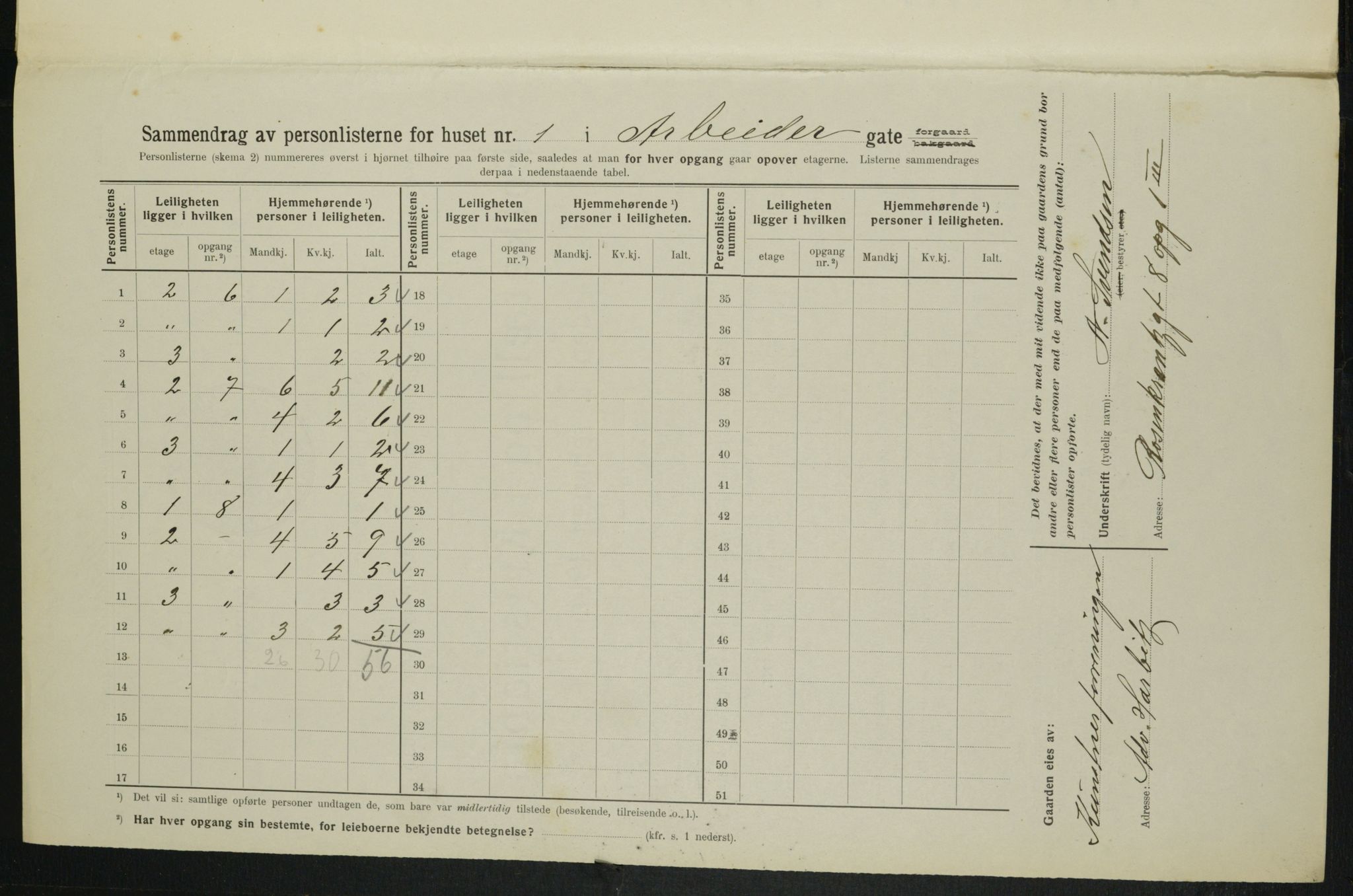 OBA, Municipal Census 1914 for Kristiania, 1914, p. 1475