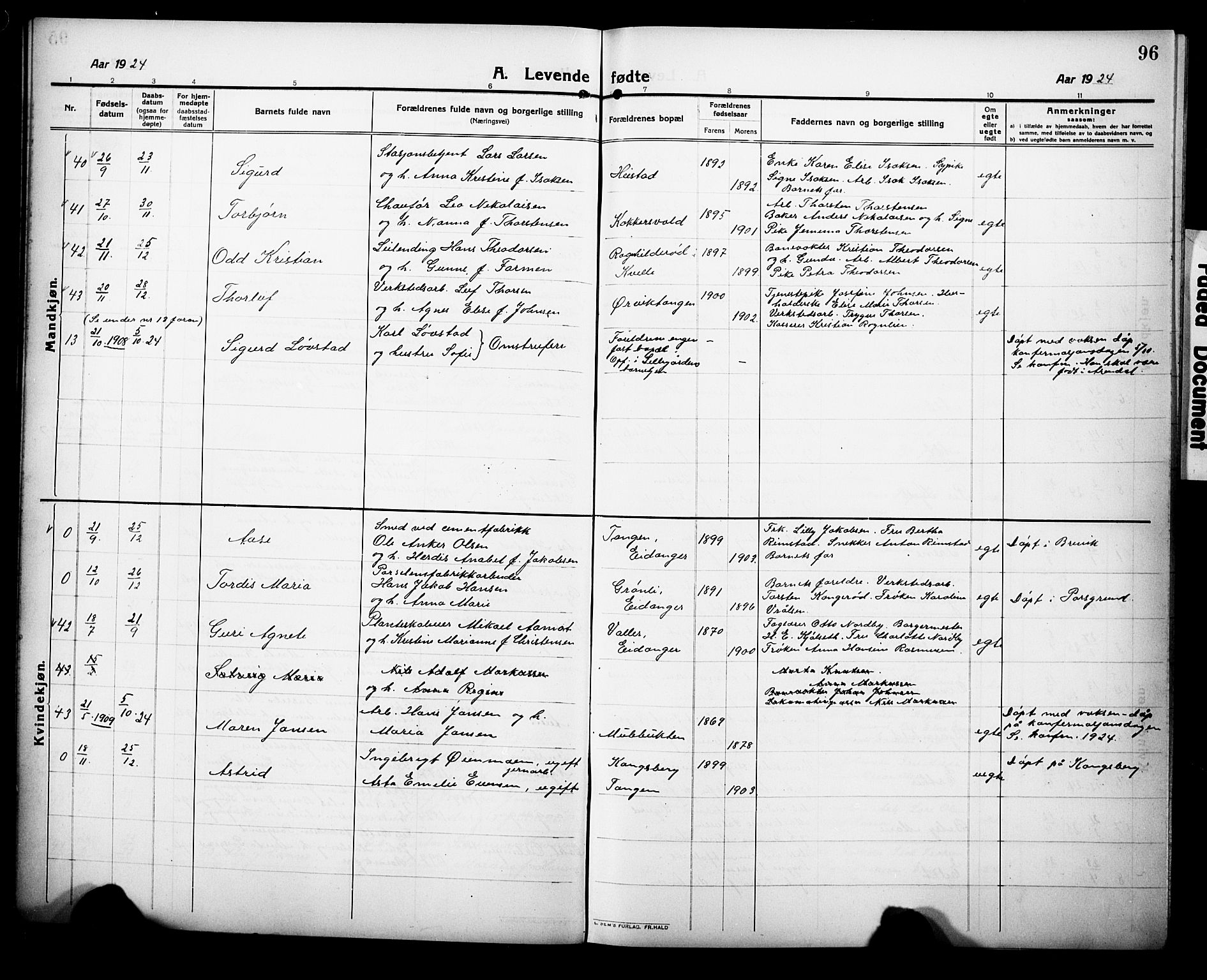 Eidanger kirkebøker, AV/SAKO-A-261/G/Ga/L0004: Parish register (copy) no. 4, 1912-1927, p. 96