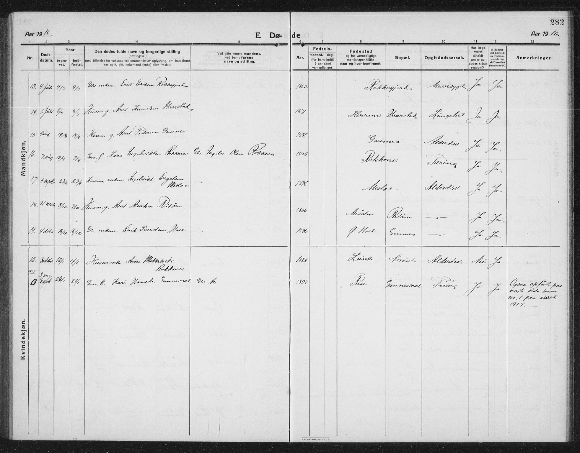 Ministerialprotokoller, klokkerbøker og fødselsregistre - Sør-Trøndelag, SAT/A-1456/674/L0877: Parish register (copy) no. 674C04, 1913-1940, p. 282