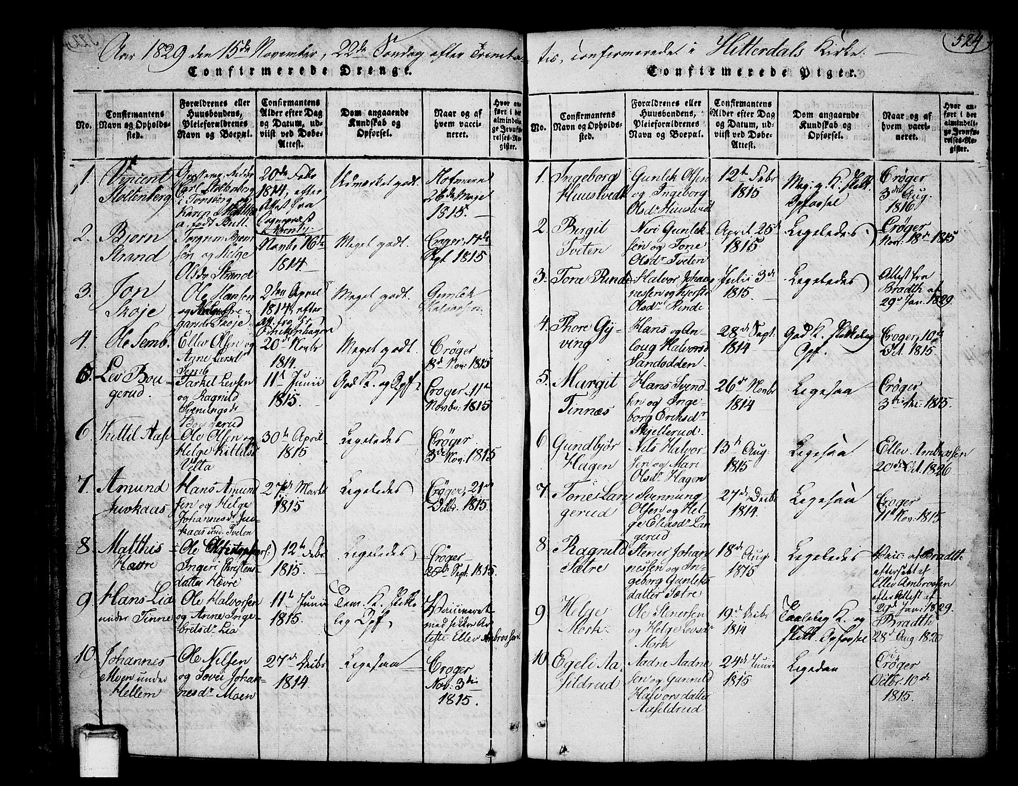 Heddal kirkebøker, SAKO/A-268/F/Fa/L0005: Parish register (official) no. I 5, 1814-1837, p. 523-524